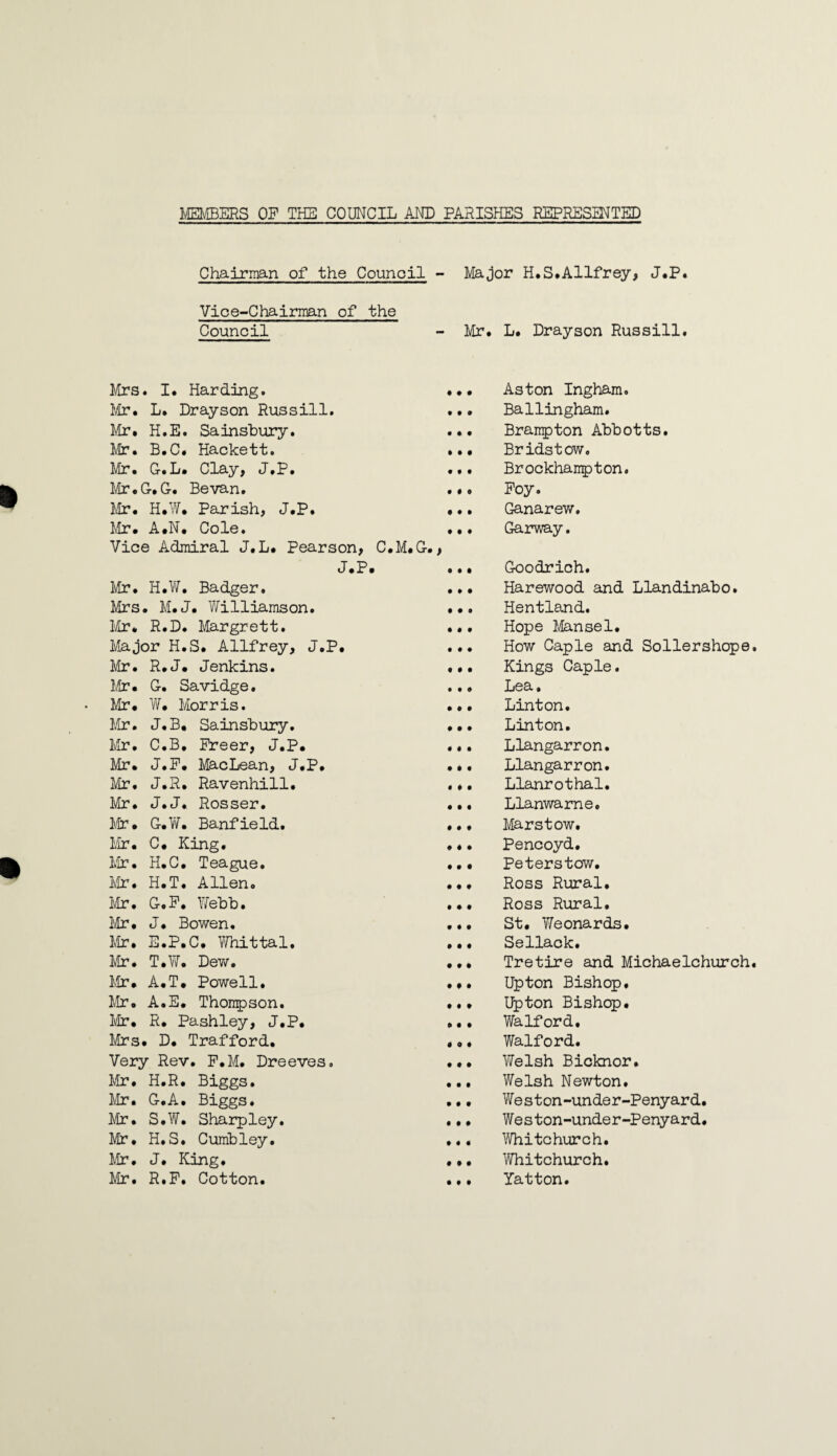 MEMBERS OP THE COUNCIL AND PARISHES REPRESENTED Chairman of the Council - Major H.S.Allfrey, J.P. Vice-Chairman of the Council - Mr. L. Drayson Russill. Mrs. I. Harding. Mr. L. Drayson Russill. Mr. H.E. Sainsbury. Mr. B.C. Hackett. Mr. G.L. Clay, J.P. Mr.G.G. Bevan. Mr. H.W. Parish, J.P. Mr. A.N. Cole. Vice Admiral J.L. Pearson, C.M.G., J.P. Mr. H.W. Badger. Mrs. M.J. Williamson. Mr. R.D. Margrett. Major H.S. Allfrey, J.P. Mr. R.J. Jenkins. Mr. G. Savidge. Mr. W. Morris. Mr. J.B. Sainsbury. Mr. C.B, Freer, J.P. Mr. J.P. MacLean, J.P. Mr. J.R. Ravenhill. Mr. J.J. Rosser. Mr • G. W • Banf ie Id. Mr. C. King. Mr. H.C. Teague. Mr. H.T. Allen. Mr. G.P. Webb. Mr. J. Bowen. Mr. E.P.C. Whittal. Mr. T.W. Dev/. Mr. A.T. Powell. Mr. A.E. Thompson. Mr. R. Pashley, J.P. Mrs. D. Trafford. Very Rev. P.M. Dreeves. Mr. H.R. Biggs. Mr. G.A. Biggs. Mr. S.W. Sharpley. Mr. H.S. Cumbley. Mr. J. King. Mr. R.P. Cotton. Aston Ingham. Ballingham. Brampton Abbotts. Bridstow. Brockhampton. Poy. Ganarew. Garway. Goodrich. Harewood and Llandinabo. Hentland. Hope Mansel. How Caple and Sollershope Kings Caple. Lea. Linton. Linton. Llangarron. Llangarron. Llanrothal. Llanwame. Marstow. Pencoyd. Peterstow. Ross Rural, Ross Rural. St. Weonards. Sellack. Tretire and Michaelchurch Upton Bishop. Upton Bishop. Waiford, Walford. Welsh Bicknor. Welsh Newton. Weston-under-Penyard. Weston-under-Penyard. Whitchurch. Whitchurch. Yatton.