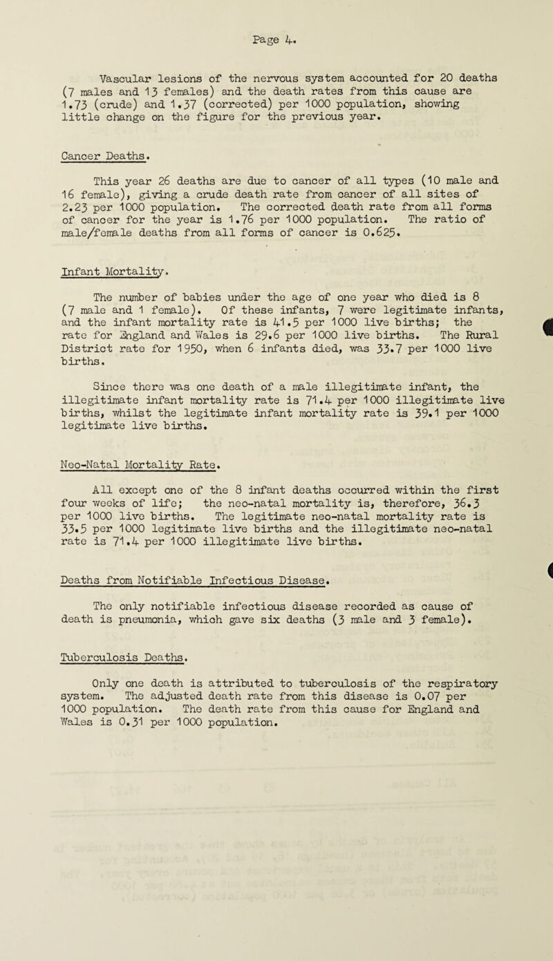 Vascular lesions of the nervous system accounted for 20 deaths (7 males and 13 females) and the death rates from this cause are 1,73 (crude) and 1.37 (corrected) per 1000 population, showing little change on the figure for the previous year. Cancer Deaths. This year 26 deaths are due to cancer of all types (10 male and 16 female), giving a crude death rate from cancer of all sites of 2.23 per 1000 population. The corrected death rate from all forms of cancer for the year is 1.76 per 1000 population. The ratio of male/female deaths from all forms of cancer is 0.625. Infant Mortality. The number of babies under the age of one year who died is 8 (7 male and 1 female). Of these infants, 7 were legitimate infants, and the infant mortality rate is 41.5 per 1000 live births; the rate for England and Wales is 29.6 per 1000 live births. The Rural District rate for 1950, when 6 infants died, was 33»7 per 1000 live births. Since there was one death of a male illegitimate infant, the illegitimate infant mortality rate is 71.4 per 1000 illegitimate live births, whilst the legitimate infant mortality rate is 39*1 per 1000 legitimate live births. Neo-Natal Mortality Rate. All except one of the 8 infant deaths occurred within the first four weeks of life; the neo-natal mortality is, therefore, 36.3 per 1000 live births. The legitimate neo-natal mortality rate is 33*5 per 1000 legitimate live births and the illegitimate neo-natal rate is 71.4 per 1000 illegitimate live births. Deaths from Notifiable Infectious Disease. The only notifiable infectious disease recorded as cause of death is pneumonia, which gave six deaths (3 male and 3 female). Tuberculosis Deaths. Only one death is attributed to tuberculosis of the respiratory system. The adjusted death rate from this disease is 0.07 per 1000 population. The death rate from this cause for England and Wales is 0.31 per 1000 population.