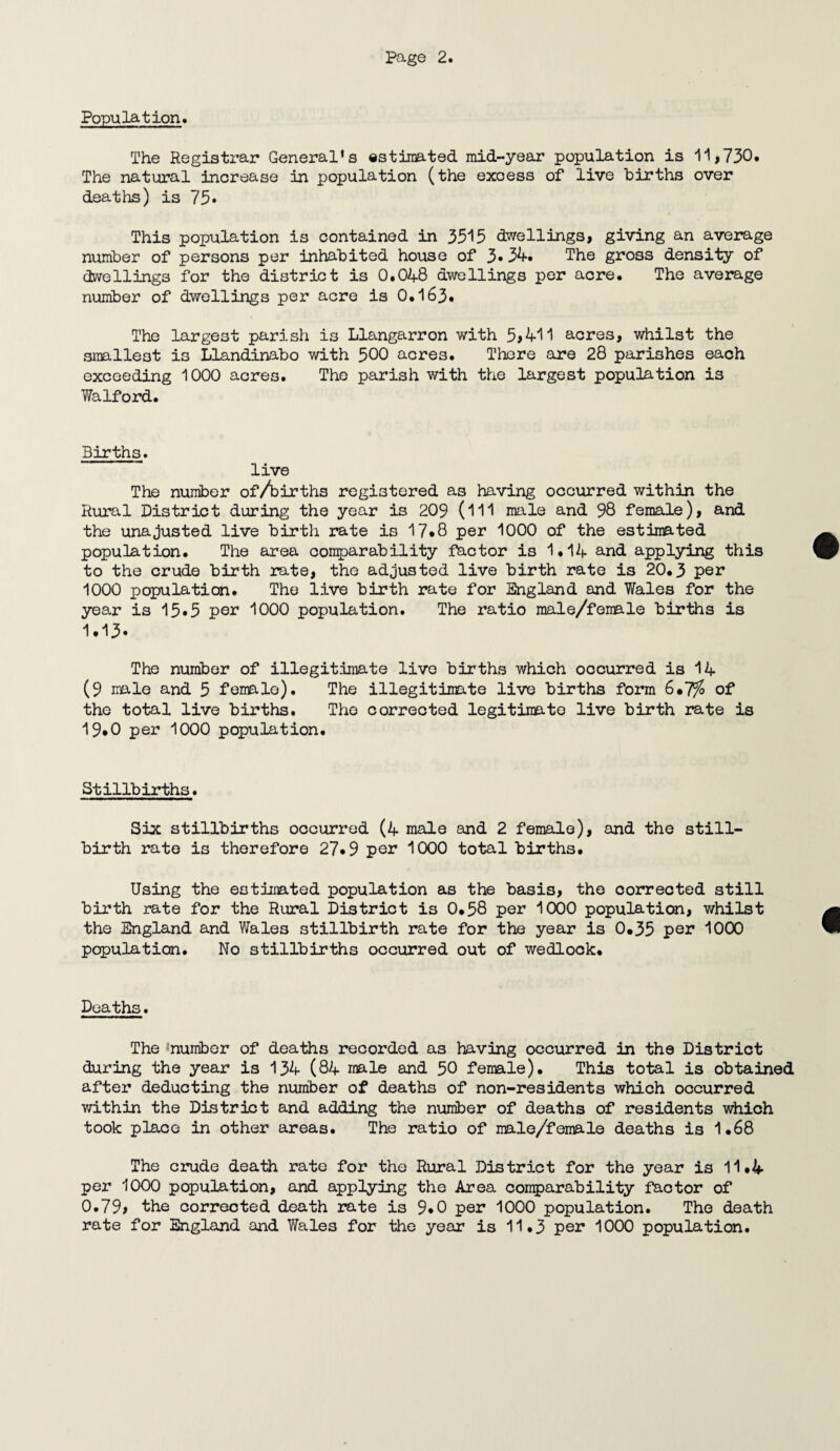 Population. The Registrar General’s estimted mid-year population is 11,730. The natural increase in population (the excess of live births over deaths) is 75* This population is contained in 3515 dwellings, giving an average number of persons per inhabited house of 3» 34. The gross density of dwellings for the district is 0.048 dwellings per acre. The average number of dwellings per acre is 0.163. The largest parish is Llangarron with 5,411 acres, whilst the smallest is Llandinabo with 500 acres. There are 28 parishes each exceeding 1000 acres. The parish with the largest population is Walford. Births. live The number of /births registered as having occurred within the Rural District during the year is 209 (ill male and 98 female), and the unajusted live birth rate is 17*8 per 1000 of the estimated population. The area comparability factor is 1.14 and applying this to the crude birth rate, the adjusted live birth rate is 20.3 pen 1000 population. The live birth rate for England and Wales for the year is 15.5 per 1000 population. The ratio male/femle births is 1.13- The number of illegitimate live births which oocurred is 14 (9 male and 5 female). The illegitimate live births form 6.7% of the total live births. The corrected legitimate live birth rate is 19*0 per 1000 population. Stillbirths. Six stillbirths occurred (4 male and 2 female), and the still¬ birth rate is therefore 27*9 per 1000 total births. Using the estimated population as the basis, the corrected still birth rate for the Rural District is 0.58 per 1000 population, whilst the England and Wales stillbirth rate for the year is 0.35 per 1000 population. No stillbirths occurred out of wedlock. Deaths. The number of deaths recorded as having occurred in the District during the year is 134 (84 male and 50 female). This total is obtained after deducting the number of deaths of non-residents which occurred within the District and adding the number of deaths of residents which took place in other areas. The ratio of male/female deaths is 1.68 The crude death rate for the Rural District for the year is 11.4 per 1000 population, and applying the Area comparability factor of 0.79> the corrected death rate is 9*0 per 1000 population. The death rate for England and Wales for the year is 11.3 per 1000 population.