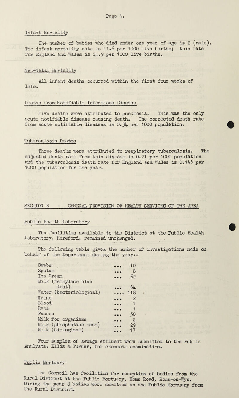 Infant Mortality The number of babies who died under one year of age is 2 (male). The infant mortality rate is 11.6 per 1000 live births; this rate for England and Wales is 24.9 per 1000 live births. Neo-Natal Mortality All infant deaths occurred within the first four weeks of life. Deaths from Notifiable Infectious Disease Five deaths were attributed to pneumonia. This was the only acute notifiable disease causing death. The corrected death rate from acute notifiable diseases is 0.34 per 1000 population. Tuberculosis Deaths Three deaths were attributed to respiratory tuberculosis. The adjusted death rate from this disease is 0.21 per 1000 population and the tuberculosis death rate for England and Wales is 0.146 per 1000 population for the year. SECTION 3 - GENERAL PROVISION OF HEALTH SERVICES OF THE AREA Public Health Laboratory The facilities available to the District at the Public Health Laboratory, Hereford, remained unchanged. The following table gives the number of investigations made on behalf of the Department during the year:- Swabs ... 10 Sputum ... 8 Ice Cream ... 62 Milk (methylene blue test) ... 64 Water (bacteriological) .... 118 < Urine ... 2 Blood ... 1 Rats ... 1 Faeces ... 30 Milk for organisms ... 2 Milk (phosphatase test) ... 29 Milk (biological) ... 17 Four samples of sewage effluent were submitted to the Public Analysts, Ellis & Turner, for chemical examination. Public Mortuary The Council has facilities for reception of bodies from the Rural District at the Public Mortuary, Homs Road, Ross-on-Wye. During the year 8 bodies were admitted to the Public Mortuary from the Rural District.