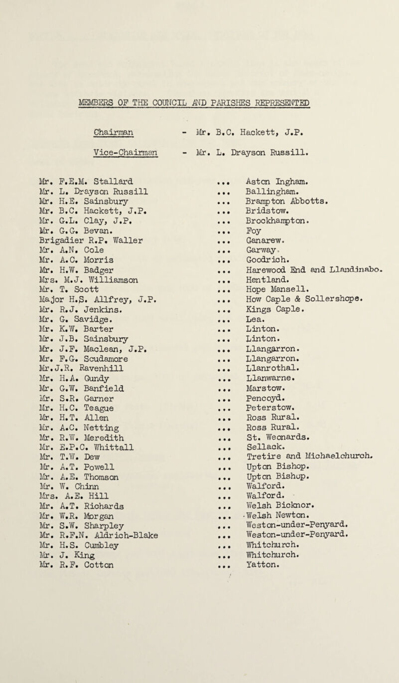 MEMBERS OP THE COUNCIL AND PARISHES REPRESENTED Chairman - Mr, B.C, Hackett, J.P. Vice-Chairman - Mr. L. Drayson Russill. Mr. P.E.M. Stallard Mr. L. Drayson Russill Mr. H.E. Sainshury Mr. B.C. Hackett, J.P. Mr. G.L. Clay, J.P. Mr. G.C. Bevan. Brigadier R.P. Waller Mr. A.N. Cole Mr. A.C. Morris Mr. H.W. Badger Mrs. M.J. Williamson Mr. T. Scott Major H.S» Allfrey, J.P. Mr. R.J. Jenkins. lie. G. Savidge. Mr. K.W. Barter Mr. J.B. Sainshury Mr. J.P. Maclean, J.P. Mr. P.G. Scudamore Mr.J.R. Ravenhill Mr. H.A. Gundy Mr. G.W. Banfield Mr. S.R. Garner Mr. H.C. Teague Mr. H.T. Allen Mr. A.C. Netting Mr. R.V/. Meredith Mr. E.P.C. Whitt all Mr. T.W. Dew Mr. A.T. Powell Mr. A.E. Thomson Mr. W. Chinn Mrs. A.E. Hill Mr. A.T. Riohards Mr. W.R. Morgan Mr. S.W. Sharpley Mr• R.P.N. Aldrich-Blake Mr. H.S. Cumbley Mr. J. King Mr. R.P. Cotton Aston Ingham. Ballingham. Brampton Abbotts. Bridstow. Brockhampton. Poy Gan are w. Garway. Goodrich. Hare wood End and LlandJnabo. Hentland. Hope Mansell. How Caple & Sollershcpe. Kings Caple. Lea. Linton. Linton. Llang^rron. Llangarron. Llanrothal. Llanwarne. Marstow. Pencoyd. Peterstow. Ross Rural. Ross Rural. St. Weonards. Sellack. Tretire and Michaelchurch. Upton Bishop. Upton Bishop. Walford. Walford. Welsh Bicknor. • Welsh Newton. West on-under-Penyard. Weston-under-Penyard. Whitchurch. Whitchurch. Yatton.