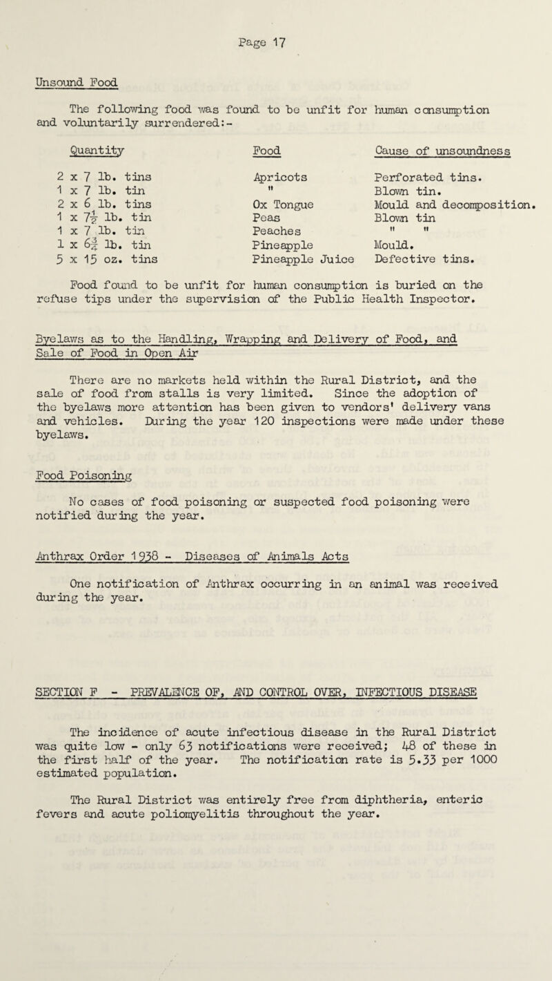 Unsound Pood The following food was found to be unfit for human consumption and voluntarily surrendered:- Quantity Food Cause of unsoundness x 7 lb. tins Apricots Perforated tins. x 7 lb. tin »» Blown tin. x 6 lb. tins Ox Tongue Mould and decomposition. x 7i lb. tin Peas Blown tin x 7 lb. tin Peaches It It x 6| lb. tin Pineapple Mould. x 15 oz. tins Pineapple Juice Defective tins. Pood found to be unfit for human consumption is buried on the refuse tips under the supervision of the Public Health Inspector, Byelaws as to the Handling, Wrapping and Delivery of Food, and Sale of Pood in Open Air There are no markets held within the Rural District, and the sale of food from stalls is very limited. Since the adoption of the byelaws more attention has been given to vendors’ delivery vans and vehicles. During the year 120 inspections were made under these byelaws. Food Poisoning No cases of food poisoning or suspected food poisoning were notified during the year. Anthrax Order 1 938 - Diseases of .Animals .Acts One notification of Anthrax occurring in an animal was received during the year. SECTION F - PREVALENCE OF, AND CONTROL OVER, INFECTIOUS DISEASE The incidence of acute infectious disease in the Rural District was quite low - only 63 notifications were received; 48 of these in the first half of the year. The notification rate is 3»33 per 1000 estimated population. The Rural District was entirely free from diphtheria, enteric fevers and acute poliomyelitis throughout the year.