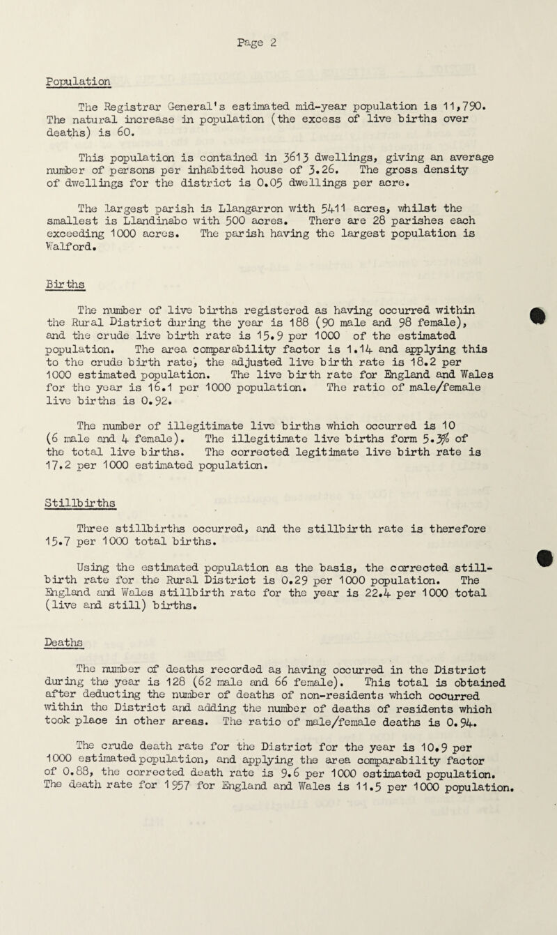 Population The Registrar General’s estimated mid-year population is 11,790. The natural increase in population (the excess of live births over deaths) is 60. This population is contained in 3613 dwellings, giving an average number of persons per inhabited house of 3«26, The gross density of dwellings for the district is 0.05 dwellings per acre. The largest parish is Llangarron with 5411 acres, whilst the smallest is Llandinabo with 500 acres. There are 28 parishes each exceeding 1000 acres. The parish having the largest population is Waiford. Births The number of live births registered as having occurred within the Rural District during the year is 188 (90 male and 98 female), and the crude live birth rate is 15*9 per 1000 of the estimated population. The area comparability factor is 1.14 and applying this to the crude birth rate, the adjusted live birth rate is 18.2 per 1000 estimated population. The live birth rate for England and Wales for the year is 16.1 per 1000 population. The ratio of male/female live births is 0.92. The number of illegitimate live births which occurred is 10 (6 male and 4 female). The illegitimate live births form 5«3^ of the total live births. The corrected legitimate live birth rate is 17*2 per 1000 estimated population. Stillbirths Three stillbirths occurred, and the stillbirth rate is therefore 15»7 per 1000 total births. Using the estimated population as the basis, the corrected still¬ birth rate for the Rural District is 0.29 per 1000 population. The England and Wales stillbirth rate for the year is 22.4 per 1000 total (live and still) births. Deaths The number of deaths recorded as having occurred in the District during the year is 128 (62 male and 66 female). This total is obtained after deducting the number of deaths of non-residents which occurred within the District and adding the number of deaths of residents which took place in other areas. The ratio of male/female deaths is 0.94* The crude death rate for the District for the year is 10.9 per 1000 estimated population, and applying the area comparability factor of 0.88, the corrected death rate is 9*6 per 1000 estimated population. The death rate for 1957 for England and Wales is 11.5 per 1000 population.