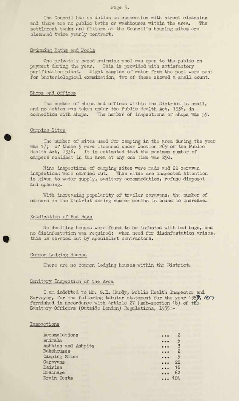 The Council has no duties in connection with street cleansing and there are no public baths or washhouses within the area. The settlement tanks and filters at the Council's housing sites are cleansed twice yearly contract. Swimming Baths and Pools One privately owned swimming pool was open to the public on payment during the year. This is provided with satisfactory purification plant. Eight samples of water from the pool were sent for bacteriological examination, two of these showed a small count. Shops and Off*ices The number of shops and offices within the District is small, and no action was taken under the Public Health Act, 1936? in connection with shops. The number of inspections of shops was 55• Camping Sites The number of sites used for camping in the area during the year was 17; of these 5 were licensed under Section 269 of the Public Health Act, 1936. It is estimated that the maximum number of campers resident in the area at any one time was 250. Nine inspections of camping sites were made and 22 caravan inspections were carried out. When sites are inspected attention is given to water supply, sanitary accommodation, refuse disposal and spacing. With increasing popularity of trailer caravans, the number of canpers in the District during summer months is bound to increase. Eradication of Bed Bugs No dwelling houses were found to be infested with bed bugs, and no disinfestation was required; when need for disinfestation arises, this is carried out by specialist contractors. Common Lodging Houses There are no caramon lodging houses within the District. Sanitary Inspection of the Area I am indebted to Mr. G-.E. Hardy, Public Health Inspector and Surveyor, for the following tabular statement for the year 195j^> furnished in accordance with Article 27 (sub-section 18) of tne Sanitary Officers (Outside London) Regulations, 1935*- Inspections Accumulations ••• 2 Animals ... 5 Ashbins and Ashpits ... 3 Bakehouses ... 2 Canping Sites ... 9 Caravans ... 22 Dairies ... 16 Drainage ... 62 Drain Tests ... 104