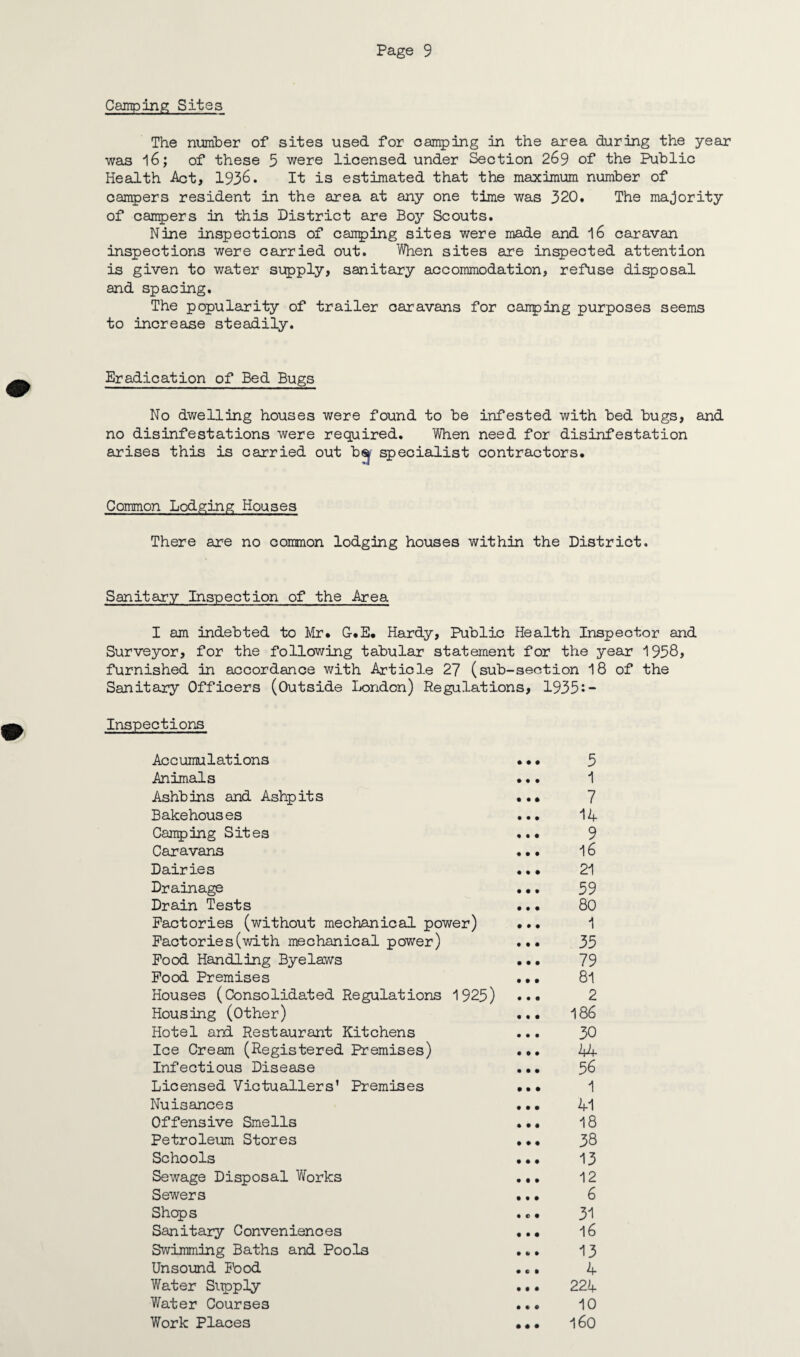 Camping Sites The number of sites used for camping in the area during the year was 16; of these 5 were licensed under Section 269 of the Public Health Act, 1936. It is estimated that the maximum number of campers resident in the area at any one time was 320. The majority of campers in this District are Boy Scouts. Nine inspections of canping sites were made and 16 caravan inspections were carried out. When sites are inspected attention is given to water supply, sanitary accommodation, refuse disposal and spacing. The popularity of trailer caravans for camping purposes seems to increase steadily. Eradication of Bed Bugs No dwelling houses were found to be infested with bed bugs, and no disinfestations were required. When need for disinfestation arises this is carried out bs^ specialist contractors. Common Lodging Houses There are no common lodging houses within the District. Sanitary Inspection of the Area I am indebted to Mr. G.E. Hardy, Public Health Inspector and Surveyor, for the following tabular statement for the year 1938, furnished in accordance with Article 27 (sub-section 18 of the Sanitary Officers (Outside London) Regulations, 1935:- Inspections Accumulations • • • 3 Animals • • • 1 Ashbins and Ashpits • • • 7 Bakehouses • • • 14 Camping Sites • • • 9 Caravans • • • 16 Dairies • • • 21 Drainage # • • 59 Drain Tests • • • 80 Factories (without mechanical power) • • • 1 Factories(with mechanical power) • • • 35 Food Handling Byelaws • • • 79 Food Premises • • • 81 Houses (Consolidated Regulations 1923) • • • 2 Housing (Other) • • • 186 Hotel and Restaurant Kitchens • • • 30 Ice Cream (Registered Premises) • o • bU Infectious Disease • • • 56 Licensed Victuallers’ Premises • • • 1 Nuisances • • • 41 Offensive Smells • • • 18 Petroleum Stores • • • 38 Schools • • • 13 Sewage Disposal Works • • • 12 Sewers it* 6 Shops tot 31 Sanitary Conveniences • • • 16 Swimming Baths and Pools III 13 Unsound Food • © • 4 Water Supply • • • 224 Water Courses • CO 10 Work Places • It 160