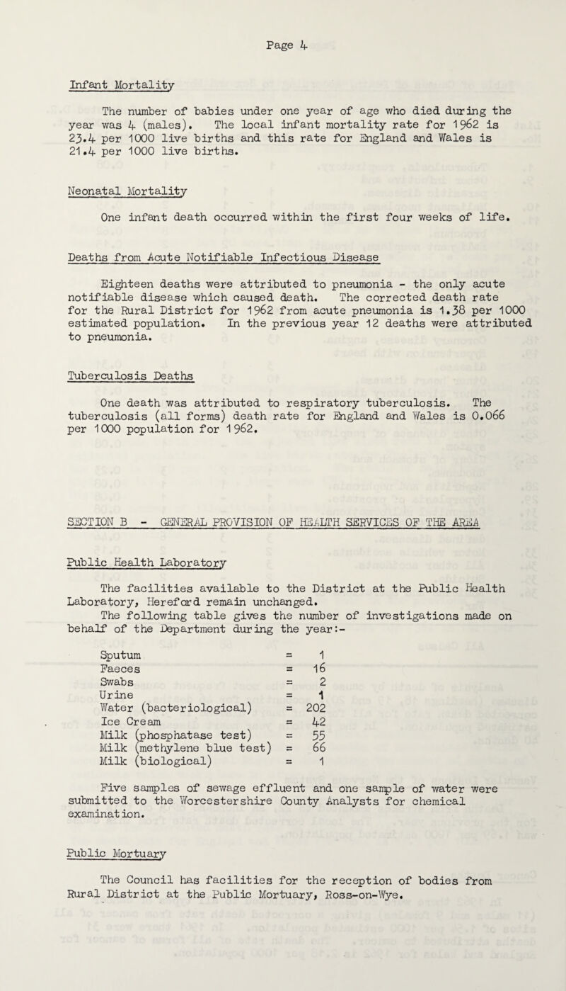 Infant Mortality The number of babies under one year of age who died during the year was 4 (males). The local infant mortality rate for 1962 is 23.4 per 1000 live births and this rate for England and Wales is 21*4 per 1000 live births. Neonatal Mortality One infant death occurred within the first four weeks of life. Deaths from .Acute Notifiable Infectious Disease Eighteen deaths were attributed to pneumonia - the only acute notifiable disease which caused death. The corrected death rate for the Rural District for 1962 from acute pneumonia is 1.38 per 1000 estimated population. In the previous year 12 deaths were attributed to pneumonia. Tuberculosis Deaths One death was attributed to respiratory tuberculosis. The tuberculosis (all forms) death rate for England and Wales is 0.066 per 1000 population for 1962. SECTION B - GENERAL PROVISION OP HEALTH SERVICES OP THE AREA Public Health Laboratory The facilities available to the District at the Public Health Laboratory, Herefcard remain unchanged. The following table gives the number of investigations made on behalf of the Department during the year:- Sputum = 1 Faeces = 16 Swabs = 2 Urine = 1 Water (bacteriological) = 202 Ice Cream = 42 Milk (phosphatase test) = 53 Milk (methylene blue test) = 66 Milk (biological) = 1 Five samples of sewage effluent and one sanple of water were submitted to the Worcestershire County Analysts for chemical examination. Public Mortuary The Council has facilities for the reception of bodies from Rural District at the Public Mortuary, Ross-on-Wye.