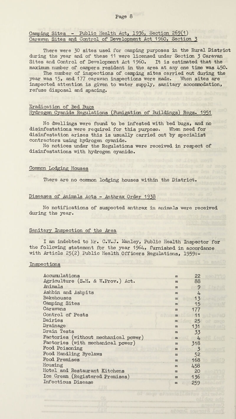 Camping Sites - Public Health Act, 1936* Section 269(1) Caravan Sites and Control of Development Act I960? Section 3 There were 30 sites used for camping purposes in the Rural District during the year and of these 11 were licensed under Section 3 Caravan Sites and Control of Development Act i960. It is estimated that the maximum number of campers resident in the area at any one time was 450« The number of inspections of camping sites carried out during the year was 15* and 177 caravan inspections were made. When sites are inspected attention is given to water supply, sanitary accommodation, refuse disposal and spacing. Eradication of Bed Bugs Hydrogen Cyanide Regulations (Fumigation of Buildings) Regs. 1951 No dwellings were found to be infested with bed bugs, and no disinfestations were required for this purpose. When need for disinfestation arises this is usually carried out by specialist contractors using hydrogen cyanide. No notices under the Regulations were received in respect of disinfestations with hydrogen cyanide. Common Lodging Houses There are no common lodging houses within the District. Diseases of Animals Acts - Anthrax Order 1938 No notifications of suspected anthrax in animals were received during the year. Sanitary Inspection of the Area I am indebted to Mr. C.W.J. Manley, Public Health Inspector for the following statement for the year 19^4, furnished in accordance with Article 25(2) Public Health Officers Regulations, 1959:- Inspections Accumulations ZZ 22 Agriculture (S.H. & W.Prov.) Act. ZZ 88 Animals ZZ 9 Ashbin and Ashpits zz 4 Bakehouses zz 13 Camping Sites zz 15 Caravans zz 177 Control of Pests — 11 Dairies zz 25 Drainage zz 131 Drain Tests zz 33 Factories (without mechanical power) zz 4 Factories (with mechanical power) zz 318 Food Poisoning zz 3 Food Handling Byelaws zz 52 Food Premises zz 168 Housing zz 458 Hotel and Restaurant Kitchens zz 20 Ice Cream (Registered Premises) 136 Infectious Disease zz 259