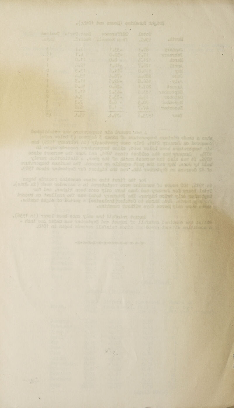 .(^iliOf bciA «t»Da} ^£i^inS(, m ^UnsT^ €;n/T'/sa'VxiiI- . f; j ■ j 0 »fl ».‘. 'TTio /t ^r. ■ Ifftc-T ..'fl' ripM A' ' o.^^ 4V 4^(2 r w •,\a ‘\.N' o.,^^ e.r. , •>*(? OuV a.')'* 4.a% e4^s> iiJ «iO 4* 8.^ ^ *».-> ^ C- • r .:». danAH 6 f B.m djkr, f ■%**'■ 4^eC';‘ ^•OV Vl'W dfiut 'fJld'TtOO'nlCJ I f'i' 4 •^i* *L ‘ .^.CT- < »<. r,!' ' » ' ‘f {/;;t^*5 ^XvKf O ci^nj!a nfjrJtjtifii a flSiV .;'L4 - , '^4i^J/3>'i n£)>jr{>4/.^iv4nc? er.yr3c Y.ir.0 J'-afS *.r____ _K ^... .. ». ■'' ^ » /-xiaf-rrS ■ .-:'-'t ftl ifnooiin t^'WTjr^Tte^jwtsi ojtnj^S Ci^^.n±>s ito^e,y/r wi.f ztruf. ‘-.m i:^^M y,re-iisri ^.i yrM^x ^«w 4^ '*a^6{* v# ra&snfxjoi wtiT »i3aoo«^^ /y^ iifff4' turn hm^ ^ :':^V > .^SPr tio<;nfai*^q9a 'jo'l ^^atji^>>i’/i <a/x;'y '.,^4'-^iio 6:sWf 3^.w£f $8 Ito fi ''.v fi^g:^5 Gnxff 3na» vonJtst ixUf i,;>‘S| ,{:^mfl hj:} .p ..-i t«aw V;. ^JOt 10*5 ,rtatfis±rf noc.d' mjio y^hp ov.^rf iHif.)! &i3» 'l^;x;o»’X no .>«£>X.fena aH:t «£■« v*rat^»:^^v'^^ 4?«>tou I0 kii-itjq r- («^5«fc‘Xs'.ni^keJ^;;roO ©'^• '■“ rj) ^cfvvr;X ^n^^ r.f‘:y^ni,‘3^ - /font o.'io 'xnf^' asjw '/.=».;■: 83 :>nr. ‘^r. XI t w^ftoss^ ,fc:•^S^ ai fSii^od oo/itn .;n?’^^';'^j./i J'.rKMi.ti'i^ i •■'.■ ',/ i '^■■' •• ' ■ v^: ' //, -*»r-\-s-:' ■'? •( ,. f ii? iJu 1 ',' #.:; i'- ■, :• SfcrV: ■. -‘fk' ' ' ■•i-v •' ■■ '.liS ilit. .*.t.^i.rt.Mi/' ju.<:V‘^’,'t.^
