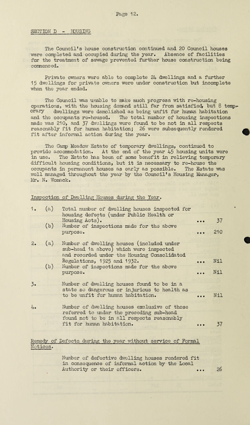 SECTION D - HOUSING The Council’s house construction continued and 20 Council houses were completed and occupied during the year. Absence of facilities for the treatment of sewage prevented further house construction being commenced. Private owners were able to complete 24 dwellings and a further 15 dwellings for private owners were under construction but incomplete when the year ended. The Council was unable to make much progress with re-housing operations, with the housing demand still far from satisfied, but 8 temp orary dwellings were demolished as being unfit for human habitation and the occupants re-housed. The total number of housing inspections made was 210, and 37 dwellings were found to be not in all respects reasonably fit for human habitation; 26 were subsequently rendered fit after informal action during the year. The Camp Meadow Estate of temporary dwellings, continued to provide accommodation. At the end of the year 45 housing units were in use. The Estate has been of some benefit in relieving temporary difficult housing conditions, but it is necessary to re-house the occupants in permanent houses as early as possible. The Estate was well managed throughout the year by the Council’s Housing Manager-, Mr. N. Womack. Inspection of Dwelling Houses during the Year. 1. (a) Total number of dwelling houses inspected for housing defects (under Public Health or Housing Acts). ••• 37 (b) Number of inspections made for the above purpose. ... 210 2. (a) Number of dwelling houses (included under sub-head la above) which were inspected and recorded under the Housing Consolidated Regulations, 1925 and 1932. ••• Nil (b) Number of inspections made for the above purpose. ... Nil 3. Number of dwelling houses found to be in a state so dangerous or injurious to health as to be unfit for human habitation. ... Nil 4* Number of dwelling houses exclusive of those referred to under the preceding sub-head found not to be in all respects reasonably fit for human habitation. ... 37 Remedy of Defects during the year without service of Formal Notices. Number of defective dwelling houses rendered fit in consequence of informal action by the Local Authority or their officers. • 2 6