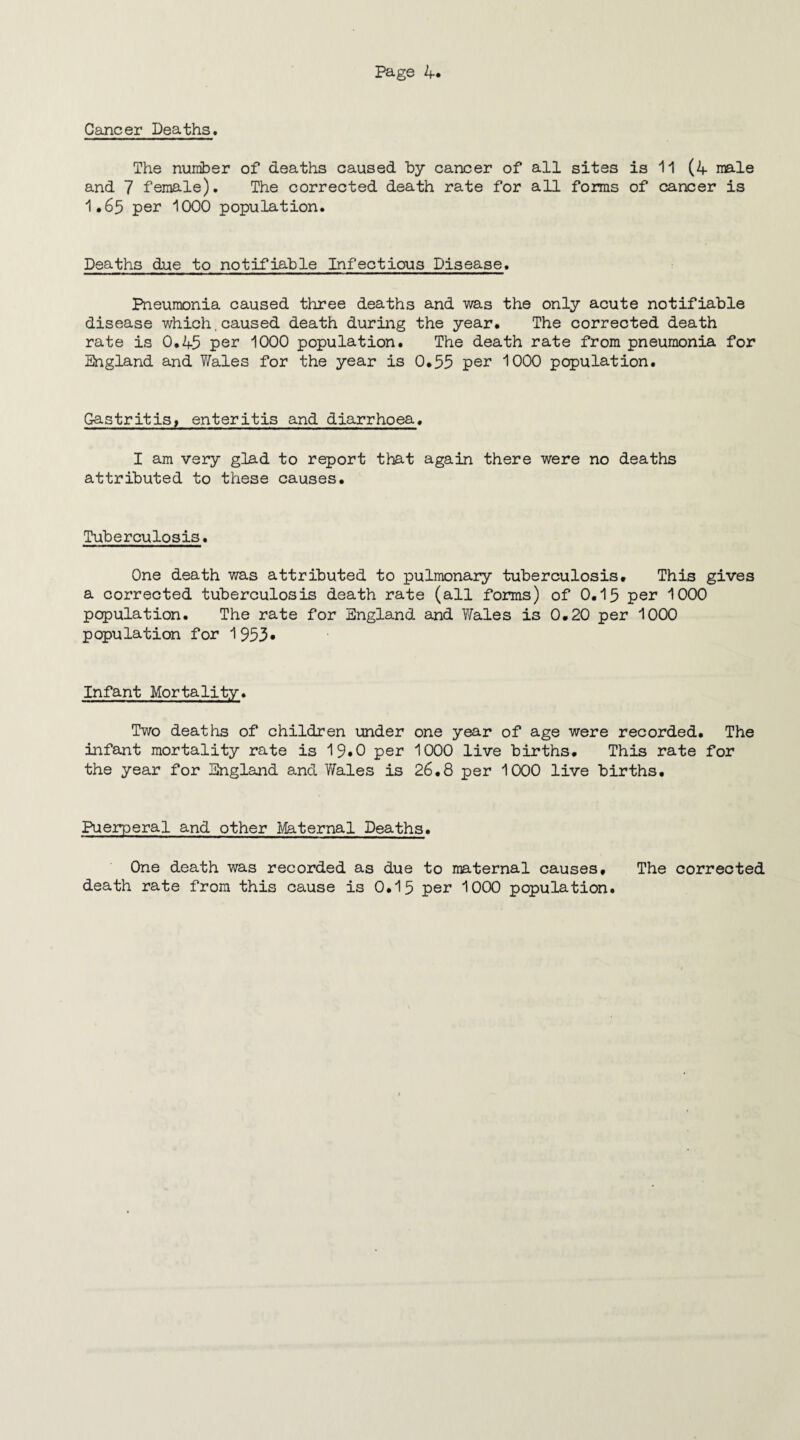 Cancer Deaths, The number of deaths caused by cancer of all sites is 11 (4 male and 7 female). The corrected death rate for all forms of cancer is 1.65 per 1000 population. Deaths due to notifiable Infectious Disease. Pneumonia caused three deaths and was the only acute notifiable disease which.caused death during the year. The corrected death rate is 0.45 per 1000 population. The death rate from pneumonia for England and Wales for the year is 0.55 per 1000 population. Gastritis, enteritis and diarrhoea. I am very glad to report that again there were no deaths attributed to these causes. Tuberculosis. One death was attributed to pulmonary tuberculosis. This gives a corrected tuberculosis death rate (all forms) of 0.15 per 1000 population. The rate for England and Y/ales is 0.20 per 1000 population for 1953* Infant Mortality. Two deaths of children under one year of age were recorded. The infant mortality rate is 19*0 per 1000 live births. This rate for the year for England and Wales is 26.8 per 1000 live births. Puerperal and other Maternal Deaths. One death was recorded as due to maternal causes. The corrected death rate from this cause is 0.15 per 1000 population.