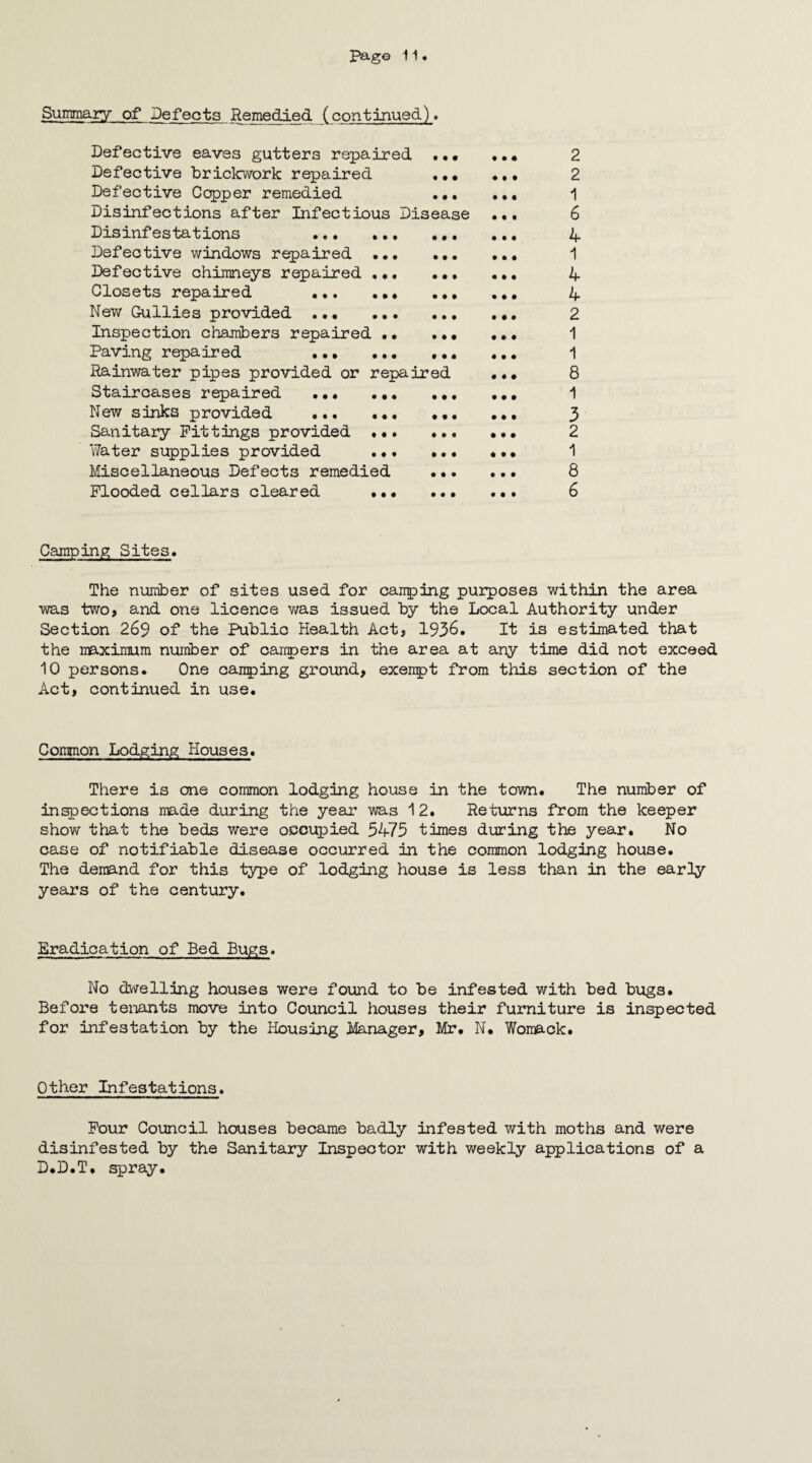 Summary of Defects Remedied (continued), • • • • # • • • • • • • Defective eaves gutters repaired Defective brickwork repaired Defective Ccpper remedied Disinfections after Infectious Disease Disinfestations ... Defective windows repaired Defective chimneys repaired Closets repaired ... New Cullies provided . Inspection chambers repaired •• Paving repaired . Rainwater pipes provided or repaired Staircases repaired •.. New sinks provided ... Sanitary Fittings provided Water supplies provided Miscellaneous Defects remedied Flooded cellars cleared ... • • • • • • t • • • # • 2 2 1 6 4 1 4 4 2 1 1 8 1 3 2 1 8 6 Camping Sites. The number of sites used for camping purposes within the area was two, and one licence was issued by the Local Authority under Section 269 of the Public Health Act, 1936. It is estimated that the maximum number of campers in the area at any time did not exceed 10 persons. One canping ground, exenpt from this section of the Act, continued in use. Common Lodging Houses. There is one common lodging house in the town. The number of inspections made during the year was 12. Returns from the keeper show that the beds were occupied 3475 times during the year. No case of notifiable disease occurred on the common lodging house. The demand for this type of lodging house is less than in the ear3y years of the century. Eradication of Bed Bugs. No dwelling houses were found to be infested with bed bugs. Before tenants move into Council houses their furniture is inspected for infestation by the Housing Manager, Mr. N. Wonack. Other Infestations. Four Council houses became badly infested with moths and were disinfested by the Sanitary Inspector with weekly applications of a D.D.T. spray.