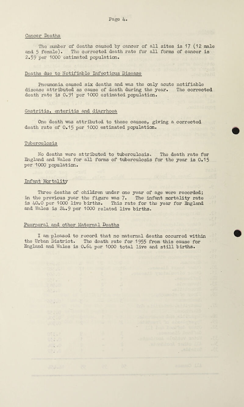 Cancer Deaths The number of deaths caused by cancer of all sites is 17 (12 male and 5 female). The corrected death rate for all forms of cancer is 2.59 per 1000 estimated population. Deaths due to Notifiable Infectious Disease Pneumonia caused six deaths and was the only acute notifiable disease attributed as cause of death during the year. The corrected death rate is 0.91 per 1000 estimated population. Gastritis, enteritis and diarrhoea One death was attributed to these causes, giving a corrected death rate of 0.15 per 1000 estimated population. Tuberculosis No deaths were attributed to tuberculosis. The death rate for England and Wales for all forms of tuberculosis for the year is 0,15 per 1000 population. Infant Mortality Three deaths of children under one year of age were recorded; in the previous year the figure was 7» The infant mortality rate is 40.0 per 1000 live births. This rate for the year for England and Wales is 24«9 per 1000 related live births. Puerperal and other Maternal Deaths I am pleased to the Urban District. England and Wales is record that no maternal deaths occurred within The death rate for 1 955 from this cause for 0.64 per 1000 total live and still births.