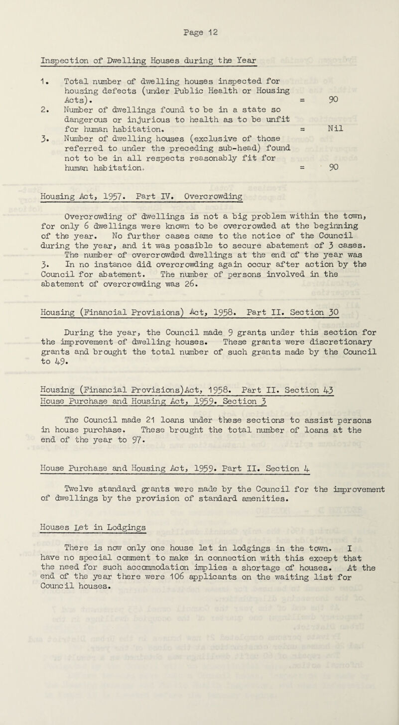 Inspection of Dwelling Houses during the Year 1. Total number of dwelling houses inspected for housing defects (under Public Health or Housing Acts). 2. Number of dwellings found to be in a state so dangerous or injurious to health sis to be unfit for human habitation* 3. Number of dwelling houses (exclusive of those referred to under the preceding sub-head) found not to be in all respects reasonably fit for human hab it at ion. 90 Nil 90 Housing Act, 1937* Part IV. Overcrowding Overcrowding of dwellings is not a big problem within the town, for only 6 dwellings were known to be overcrowded at the beginning of the year. No further cases came to the notice of the Council during the year, and it was possible to secure abatement of 3 cases. The number of overcrowded dwellings at the end of the year was 3. In no instance did overcrowding again occur after action by the Council for abatement. The number of persons involved in the abatement of overcrowding was 26. Housing (Financial Provisions) Apt, 1938* Part II. Section 30 During the year, the Council made 9 grants under this section for the improvement of dwelling houses. These grants were discretionary grants and brought the total number of such grants made by the Council to 49. Housing (Financial Provisions)Act, 1958* Part II. Section 43 House Purchase and Housing Act, 1939* Section 3 The Council made 21 loans under these sections to assist persons in house purchase. These brought the total number of loans at the end of the year to 97* House Purchase and Housing Act, 1959* Part II. Section 4 Twelve standard grants were made by the Council for the improvement of dwellings by the provision of standard amenities. Houses Let in Lodgings There is now only one house let in lodgings in the town. I have no special comment to make in connection with this except that the need for such accommodation implies a shortage of houses. At the end of the year there were 106 applicants on the waiting list for Council houses.