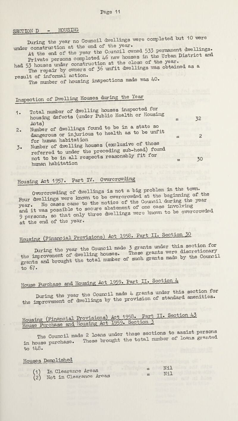 SECTION D HOUSING During the year no Council dwellings were completed but 10 were uuder construction ^^^^te^ouncfl^ned 533 permanent dwellings. At th~ ena o y , houses in the Urban District and Private persons completed 4o ne/. nous s had ^The°repadinbyr oSner^of^^^unfit dwellings was obtained as a result of informal action. The number of housing inspections made was 40. 1. 2. Total number of dwelling houses Inspected for housing defects (under Public Health or Housing Acts) . , . Number of dwellings found to be m a state so dangerous or injurious to health as to be unfit for human habitation t Number of dwelling houses (exclusive of tnose referred to under the preceding sub-head) fou not to be in all respects reasonably fit tor human habitation 32 30 Housing Act 1957* Part IV. Overcrowding Overcrowding of dwellings is not a big problem in.the town. td were known to be overcrowded at the beginning o p°ur notice of the Council during the year ‘>,e , t. no3ibis to secure abatement of one case involving persons! so that only three dwellings were known to be overcrowded at the end of the year. Provisions') Act 3^. Part II. SectionjO Housing During the year the Council n*de 3 f ^feUonSy thftoTalTuS:; Of such Sants made by the Council to 67- Purchase and Housing Act 1955- Par* X1‘ Section^ During the yea, the the improvement of dwellings y P wou^ncr (Financial Provisions) Actjqy. Part II. Section,M R^hl^^H^Tng Act 1959. Section^. _ 9 under these sections to assist persons in houSe prhase?a%herbrSoUugbt the total number of loans granted to 148» Houses Demolished (1) In Clearance Areas (2) Not in Clearance Areas Nil Nil