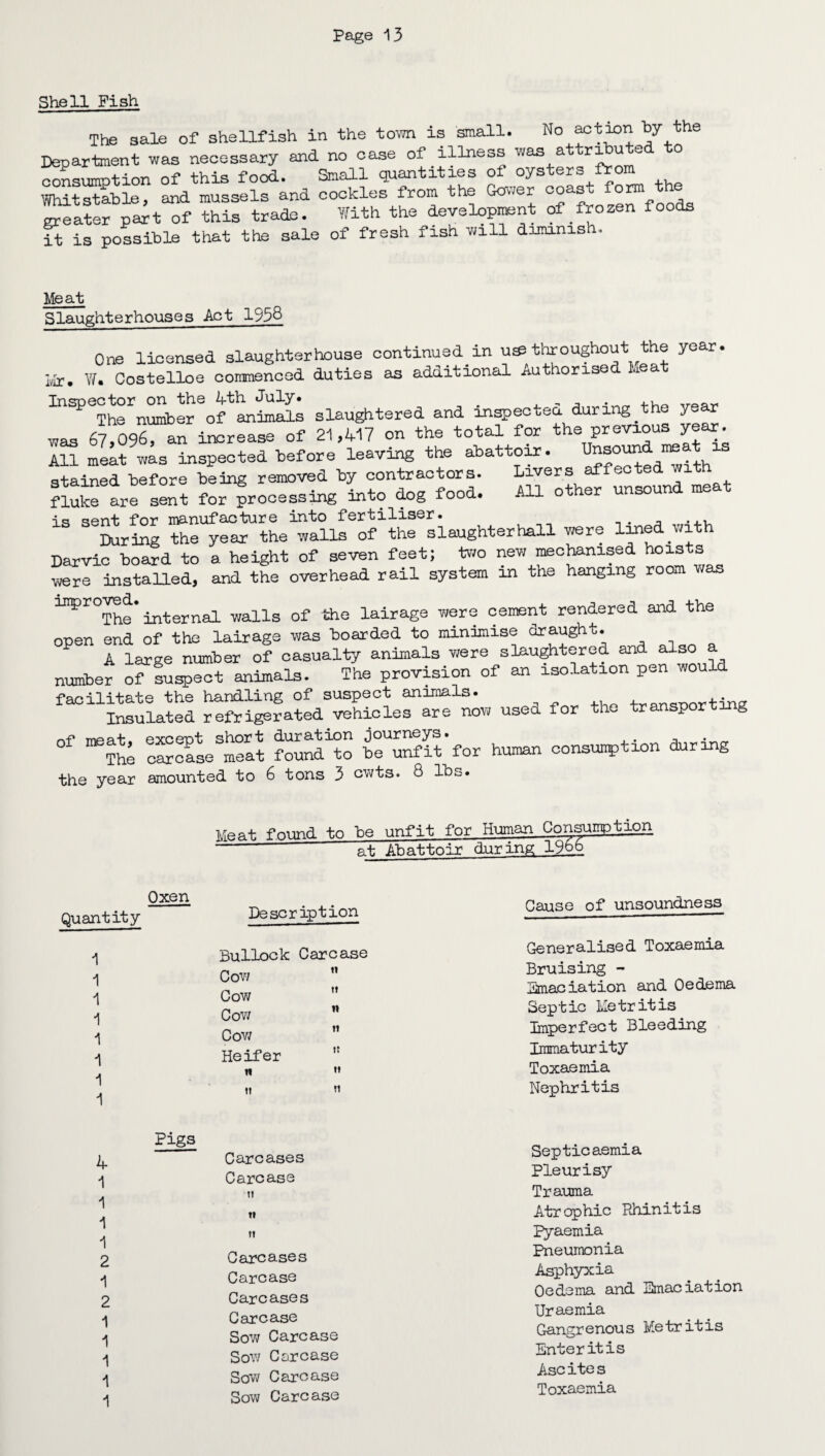 Shell Fish The sale of shellfish in the town is small. No action by the Department was necessary and no case of illness was at “ e 0 consumption of this food. Small quantities of oysters from SSSK, and mussels and cockles from the Gower coast form the greater part of this trade. With the development of frozen foods it is possible that the sale of fresh fish will diminish. Meat Slaughterhouses Act 1938 One licensed slaughterhouse continued in u^ throughout the year. ;»ir. W. Costelloe commenced duties as additional Authorise .1 Inspector on the 4th July# , , . _ The number of animals slaughtered and inspectea during_the year was 67,096, an increase of 21,417 on the total for the previous year. All meat was inspected before leaving the abattoir. Unsold • stained before being removed by contractors. Livery^ neat fluke are sent for processing into dog food. A1 o e id <*ent for manufacture into fertiliser. During the year the walls of the slaughter ball were lined j/ith Darvic board to a height of seven feet; two new mechanised hoists were installed, and the overhead rail system in the hanging room was ^^The* internal walls of the lairage we re cement rendered and the open end of the lairage was hoarded to minimise draught. A large number of casualty animals were slaughtered and also a number oTt™ct animals. The provision of an isolation pen would facilitate the handling of suspect animals. frpnsoorting Insulated refrigerated vehicles are now usea for the transporting _-p excent short duration journeys. , The carcase meat found to be unfit for human consumption during the year amounted to 6 tons 3 cwts. 8 lbs. Meat found to be unfit for Human. Consumption “ ' at Abattoir during 19o? Oxen Quantity Description 1 1 1 1 1 1 1 1 Bullock Carcase Cow Cow Cow Cow Heifer ti tt it tt n n tt tt tt Cause of unsoundness Generalised Toxaemia Bruising - Emaciation and Oedema Septic Metritis Imperfect Bleeding Immaturity Toxaemia Nephritis Pigs 4 1 1 1 1 2 1 2 1 1 1 1 1 Carcases Care ase tt tt tt Carcases Carcase Carcases Carcase Sow Carcase Sow Carcase Sow Carcase Sow Carcase Septic aemia Pleurisy Trauma At r op hie Rhin i t i s Pyaemia Pneumonia Asphyxia Oedema and Emaciation Uraemia Gangrenous Metritis Enteritis Ascites Toxaemia