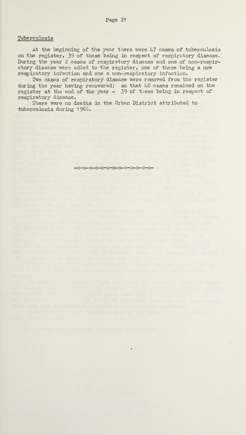 Tuberculosis At the beginning of the year there were 47 cases of tuberculosis on the register, 39 of these being in respect of respiratory disease. During the year 2 cases of respiratory disease and one of non-respir- atory disease were added to the register, one of these being a new respiratory infection and one a non-respiratory infection. Two cases of respiratory disease were removed from the register during the year having recovered; so that 48 cases remained on the register at the end of the year - 39 of these being in respect of respiratory disease. There were no deaths in the Urban District attributed to tuberculosis during 1966. -o-o-o-o-o-o-o-o-o-o-o-o-o-