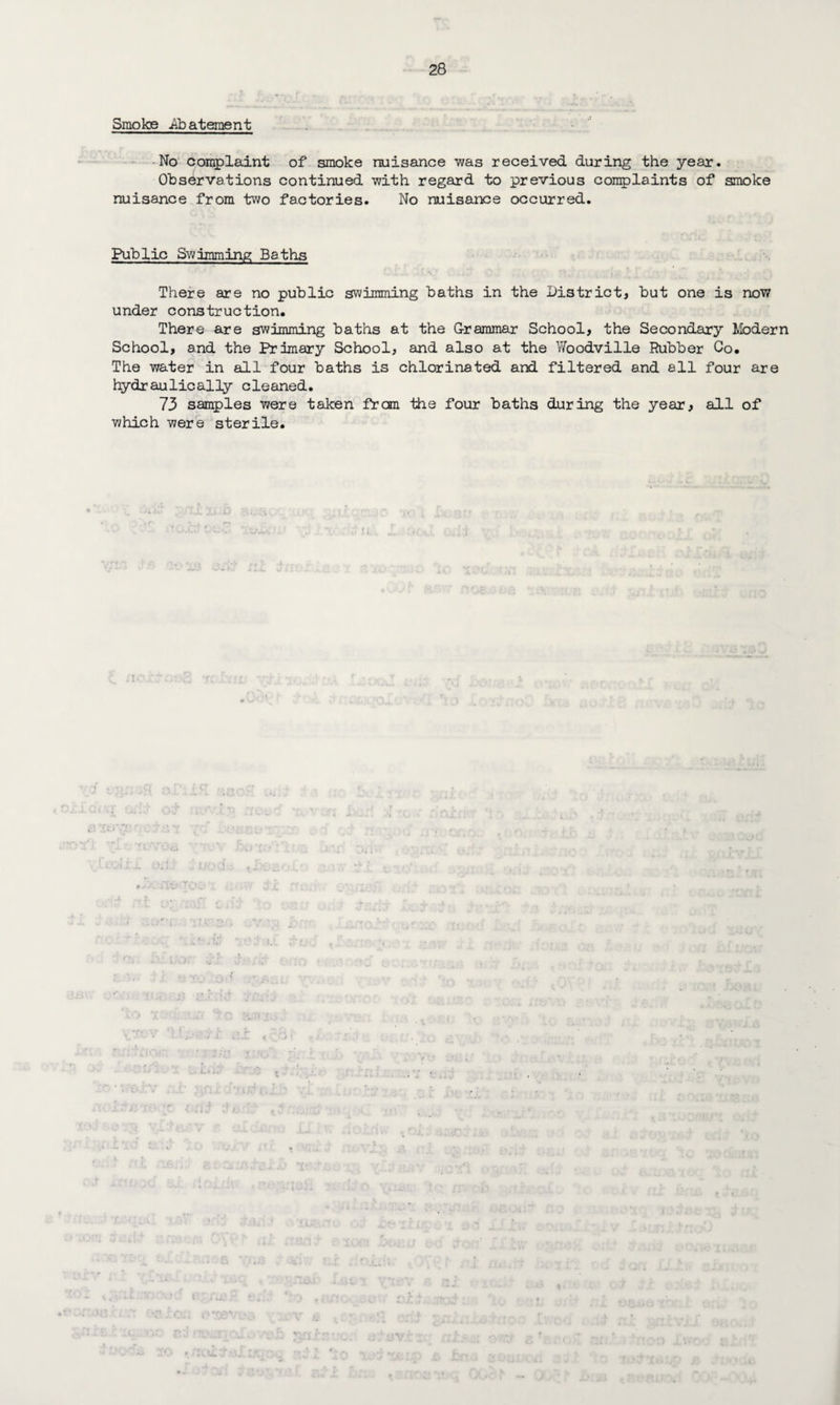 Smoke .Abatement No complaint of smoke nuisance -was received during the year. Observations continued -with regard to previous complaints of smoke nuisance from two factories. No nuisance occurred. Public Swimming Baths There are no public swimming baths in the District, but one is now under construction. There are swimming baths at the Grammar School, the Secondary Modern School, and the Primary School, and also at the Woodville Rubber Co. The water in all four baths is chlorinated and filtered and all four are hydraulically cleaned. 73 samples were taken ffcan the four baths during the year, all of which were sterile.