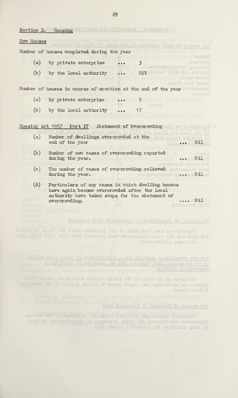 Section E. Housing New Houses Number of houses completed during the year (a) by private enterprise ... 3 (b) by the local authority ••• Nil Number of houses in course of erection at the end of the year (a) by private enterprise ... 5 (b) by the local authority ... 17 Housing .Act 1957 Part IV Abatement of Overcrowding (a) Number of dwellings overcrowded at the end of the year ... Nil (b) Number of new cases of overcrowding reported during the year. ... Nil (c) The number of cases of overcrowding relieved during the year. ... Nil (d) Particulars of ary cases in which dwelling houses have again become overcrowded after the local authority have taken steps for the abatement of overcrowding. .... Nil