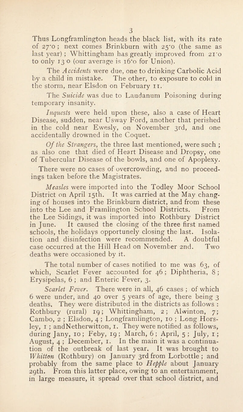 Thus Longframlington heads the black list, with its rate of 27*0 ; next comes Brinkburn with 25*0 (the same as last year) ; Whittingham has greatly improved from 21*0 to only 13 o (our average is 16*0 for Union). The Accidents were due, one to drinking Carbolic Acid by a child in mistake. The other, to exposure to cold in the storm, near Elsdon on February it. The Suicide was due to Laudanum Poisoning during temporary insanity. Inquests were held upon these, also a case of Heart Disease, sudden, near Usway Ford, another that perished in the cold near Ewesly, on November 3rd, and one accidentally drowned in the Coquet. Of the Strangers, the three last mentioned, were such ; as also one that died of Heart Disease and Dropsy, one of Tubercular Disease of the bowls, and one of Apoplexy. There were no cases of overcrowding, and no proceed¬ ings taken before the Magistrates. Measles were imported into the Todley Moor School District on April 15th. It was carried at the May chang¬ ing of houses into the Brinkburn district, and from these into the Lee and Framlington School Districts. From the Lee Sidings, it was imported into Rothbury District in June. It caused the closing of the three first named schools, the holidays opportunely closing the last. Isola¬ tion and disinfection were recommended. A doubtful case occurred at the Hill Head on November 2nd. Two deaths were occasioned by it. The total number of cases notified to me was 63, of which, Scarlet Fever accounted for 46 ; Diphtheria, 8 ; Erysipelas, 6 ; and Enteric Fever, 3. Scarlet Fever. There were in all, 46 cases ; of which 6 were under, and 40 over 5 years of age, there being 3 deaths, They were distributed in the districts as follows : Rothbury (rural) 19; Whittingham, 2; Alwinton, 7; Cambo, 2 ; Elsdon, 4 ; Longframlington, 10 ; Long Hors¬ ley, 1 ; andNetherwitton, 1. They were notified as follows, during Jany, 10; Feby, 19 ; March, 6; April, 5 ; July, 1; August, 4 ; December, 1. In the main it was a continua¬ tion of the outbreak of last year. It was brought to Whitton (Rothbury) on January 3rd from Lorbottle ; and probably from the same place to Hepple about January 29th. From this latter place, owing to an entertainment, in large measure, it spread over that school district, and