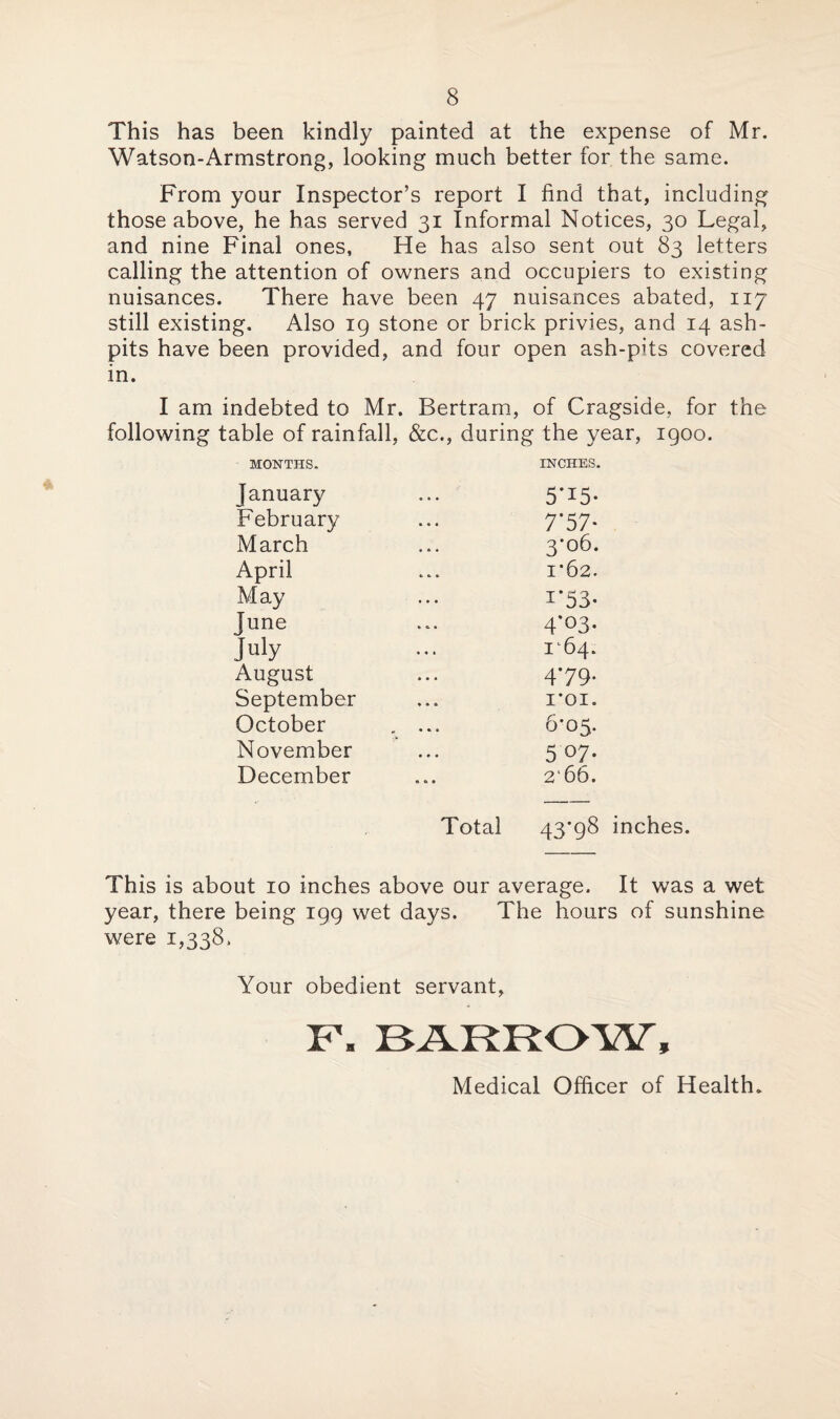 This has been kindly painted at the expense of Mr. Watson-Armstrong, looking much better for the same. From your Inspector’s report I find that, including those above, he has served 31 Informal Notices, 30 Legal, and nine Final ones. He has also sent out 83 letters calling the attention of owners and occupiers to existing nuisances. There have been 47 nuisances abated, 117 still existing. Also 19 stone or brick privies, and 14 ash¬ pits have been provided, and four open ash-pits covered in. I am indebted to Mr. Bertram, of Cragside, for the following table of rainfall, &c., during the year, igoo. MONTHS. INCHES January ... 5*15 February ... 7*57 March ... 3*06 April ... 1*62 May ... 1*53 June ... 4*03 July ... 1^64 August ... 4*79 September ... roi October „ ... 6'05 November ... 507 December ... 266 Total 43*98 inches. This is about 10 inches above our average. It was a wet year, there being 199 wet days. The hours of sunshine were 1,338. Your obedient servant, F\ BARROW, Medical Officer of Health.