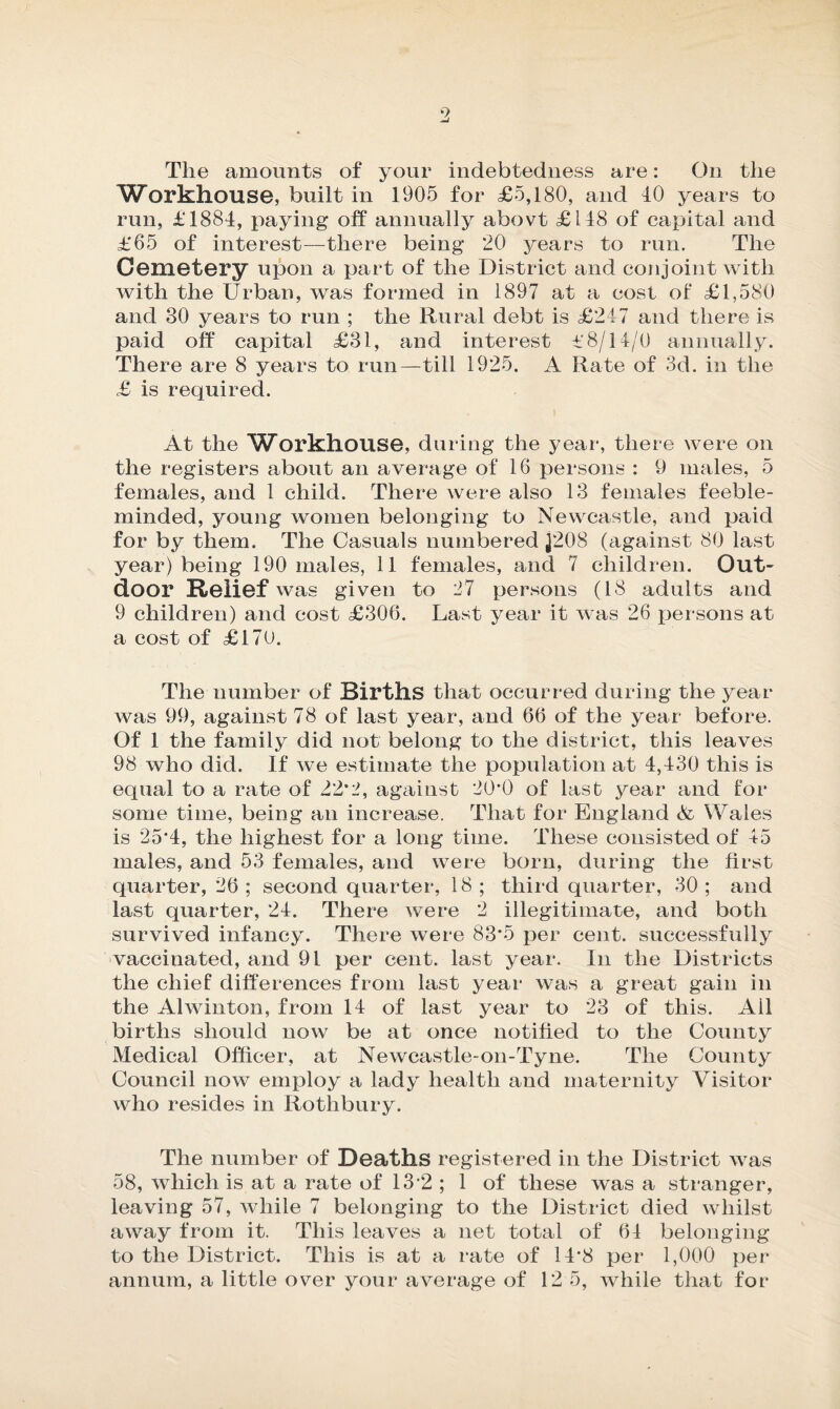 The amounts of your indebtedness are: On the Workhouse, built in 1905 for £5,180, and 10 years to run, £1884, paying off annually abovt £148 of capital and £65 of interest—there being 20 years to run. The Cemetery upon a part of the District and conjoint with with the Urban, was formed in 1897 at a cost of £1,580 and 30 years to run ; the Rural debt is £247 and there is paid off capital £31, and interest £8/14/0 annually. There are 8 years to run—till 1925. A Rate of 3d. in the £ is required. ) At the Workhouse, during the year, there were on the registers about an average of 16 persons : 9 males, 5 females, and 1 child. There were also 13 females feeble¬ minded, young women belonging to Newcastle, and paid for by them. The Casuals numbered J208 (against 80 last year) being 190 males, 11 females, and 7 children. Out¬ door Relief was given to 27 persons (18 adults and 9 children) and cost £300. Last year it was 26 persons at a cost of £170. The number of Births that occurred during the year was 99, against 78 of last year, and 66 of the year before. Of 1 the family did not belong to the district, this leaves 98 who did. If we estimate the population at 4,430 this is equal to a rate of 22*2, against 20*0 of last year and for some time, being an increase. That for England & Wales is 25'4, the highest for a long time. These consisted of 45 males, and 53 females, and were born, during the first quarter, 26 ; second quarter, 18; third quarter, 30; and last quarter, 24. There were 2 illegitimate, and both survived infancy. There were 83’5 per cent, successfully vaccinated, and 91 per cent, last year. In the Districts the chief differences from last year was a great gain in the Alwinton, from 14 of last year to 23 of this. All births should now be at once notified to the County Medical Officer, at Newcastle-on-Tyne. The County Council now employ a lady health and maternity Visitor who resides in Rothbury. The number of Deaths registered in the District was 58, which is at a rate of 13 *2 ; 1 of these was a stranger, leaving 57, while 7 belonging to the District died whilst away from it. This leaves a net total of 64 belonging to the District. This is at a rate of 14*8 per 1,000 per annum, a little over your average of 12 5, while that for