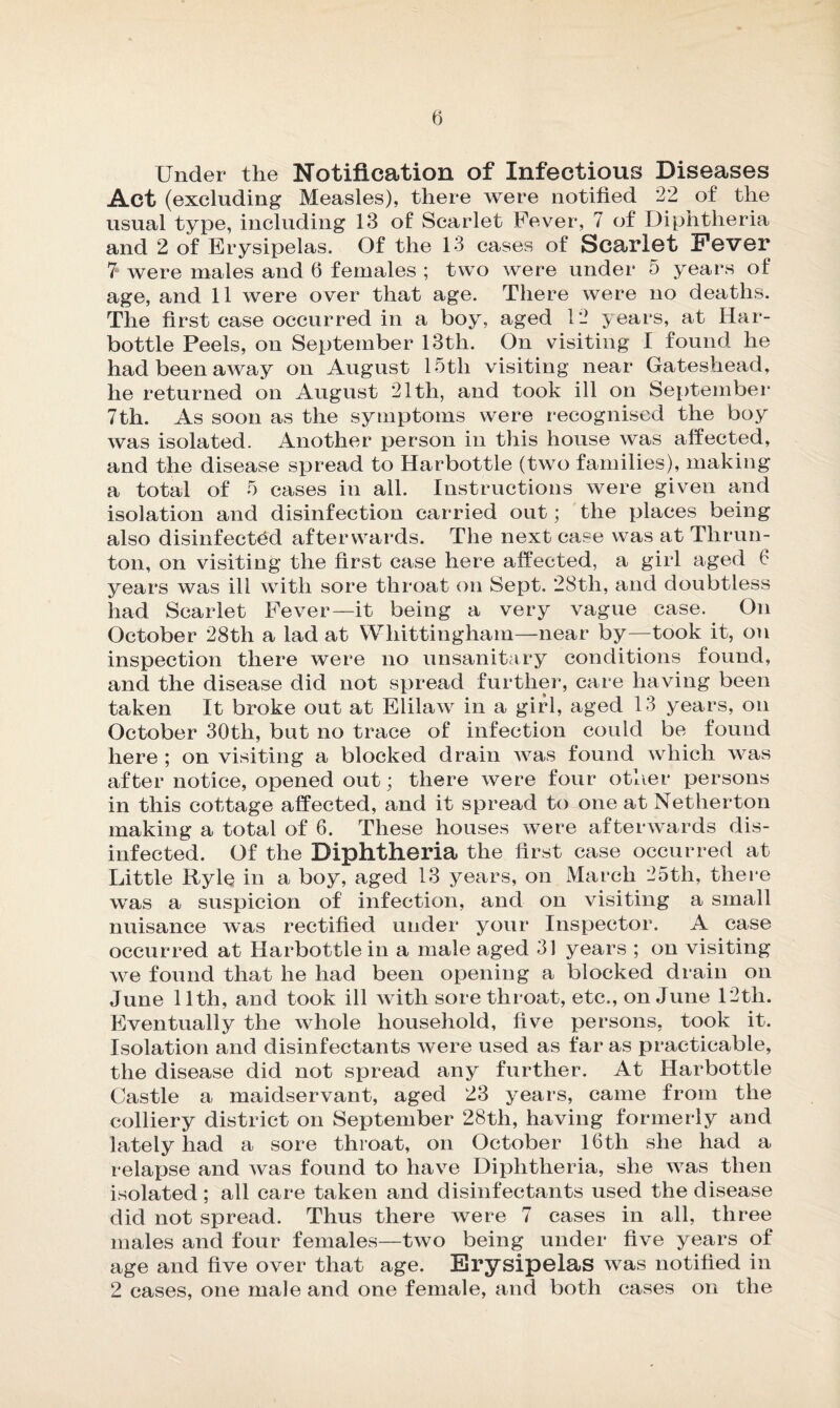 Under the Notification of Infectious Diseases Act (excluding Measles), there were notified 22 of the usual type, including 13 of Scarlet Fever, 7 of Diphtheria and 2 of Erysipelas. Of the 13 cases of Scarlet Fever 7 were males and 6 females ; two were under 5 years of age, and 11 were over that age. There were no deaths. The first case occurred in a boy, aged 12 years, at Ilar- bottle Peels, on September 13th. On visiting I found he had been away on August 15th visiting near Gateshead, he returned on August 21tli, and took ill on September 7th. As soon as the symptoms were recognised the boy was isolated. Another person in this house was affected, and the disease spread to Harbottle (two families), making a total of 5 cases in all. Instructions were given and isolation and disinfection carried out; the places being also disinfected afterwards. The next case was at Thrun- ton, on visiting the first case here affected, a girl aged 6 years was ill with sore throat on Sept, 28th, and doubtless had Scarlet Fever—it being a very vague case. On October 28th a lad at Whittingham—near by—took it, on inspection there were no unsanitary conditions found, and the disease did not spread further, care having been taken It broke out at Elilaw in a girl, aged 13 years, on October 30th, but no trace of infection could be found here ; on visiting a blocked drain was found which was after notice, opened out; there were four other persons in this cottage affected, and it spread to one at Netherton making a total of 6. These houses were afterwards dis¬ infected. Of the Diphtheria the first case occurred at Little Ryle in a boy, aged 13 years, on March 25th, there was a suspicion of infection, and on visiting a small nuisance was rectified under your Inspector. A case occurred at Harbottle in a male aged 31 years ; on visiting we found that he had been opening a blocked drain on June 11th, and took ill with sore throat, etc., on June 12th. Eventually the whole household, five persons, took it. Isolation and disinfectants were used as far as practicable, the disease did not spread any further. At Harbottle Castle a maidservant, aged 23 years, came from the colliery district on September 28th, having formerly and lately had a sore throat, on October 16tli she had a relapse and was found to have Diphtheria, she was then isolated ; all care taken and disinfectants used the disease did not spread. Thus there were 7 cases in all, three males and four females—two being under five years of age and five over that age. Erysipelas was notified in 2 cases, one male and one female, and both cases on the