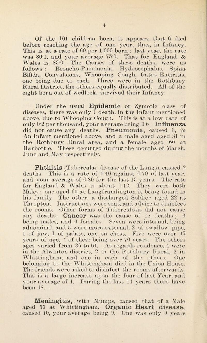Of the 101 children born, it appears, that 6 died before reaching the age of one year, thus, in Infancy. This is at a rate of 60 per 1,000 born ; last year, the rate was 80*1, and your average 75’0. That for England & Wales is 83*0. The Causes of these deaths, were as follows : Broncho-Pneumonia, Hydrocephalus, Spina Bifida, Convulsions, Whooping Cough, Gatro Entiritis, one being due to each. Three were in the Rothbury Rural District, the others equally distributed. All of the eight born out of wedlock, survived their Infancy. Under the usual Epidemic or Zymotic class of diseases, there was only 1 d^atli, in the Infant mentioned above, due to Whooping Cough. This is at a low rate of only 0 2 per thousand, your average being 0 6 Influenza did not cause any deaths. Pneumonia, caused 3, in An Infant mentioned above, and a male aged aged 81 in the Rothbury Rural area, and a female aged 60 at Harbottle. These occurred during the months of March, June and May respectively. Phthisis (Tubercular disease of the Lungs), caused 2 deaths. This is a rate of 0'40 against 0'70 of last year, and your average of 0*80 for the last 13 years. The rate for England & Wales is about IT2. They were both Males ; one aged 60 at Langframlington it being found in his family The other, a discharged Soldier aged 22 at Tliropton. Instructions were sent, and advice to disinfect the rooms. Other forms of Tuberculosis did not cause any deaths. Cancer was the cause of 12 deaths ; 6 being males, and 6 females. Seven were internal, being adnominal, and 5 were more external, 2 of swallow pipe, 1 of jaw, 1 of palate, one on chest. Five were over 65 years of age, 4 of these being over 70 years. The others ages varied from 36 to 64. As regards residence, 4 were in the Alwinton district, 2 in the Rothbury Rural, 2 in Whittingham, and one in each of the others. One belonging to the Whittingham died in the Union House. The friends were asked to disinfect the rooms afterwards. This is a large increase upon the four of last Year, and your average of 4. During the last 14 years there have been 48. Meningitis, with Mumps, caused that of a Male aged 55 at Whittingham. Organic Heart disease, caused 10, your average being 9. One was only 9 years
