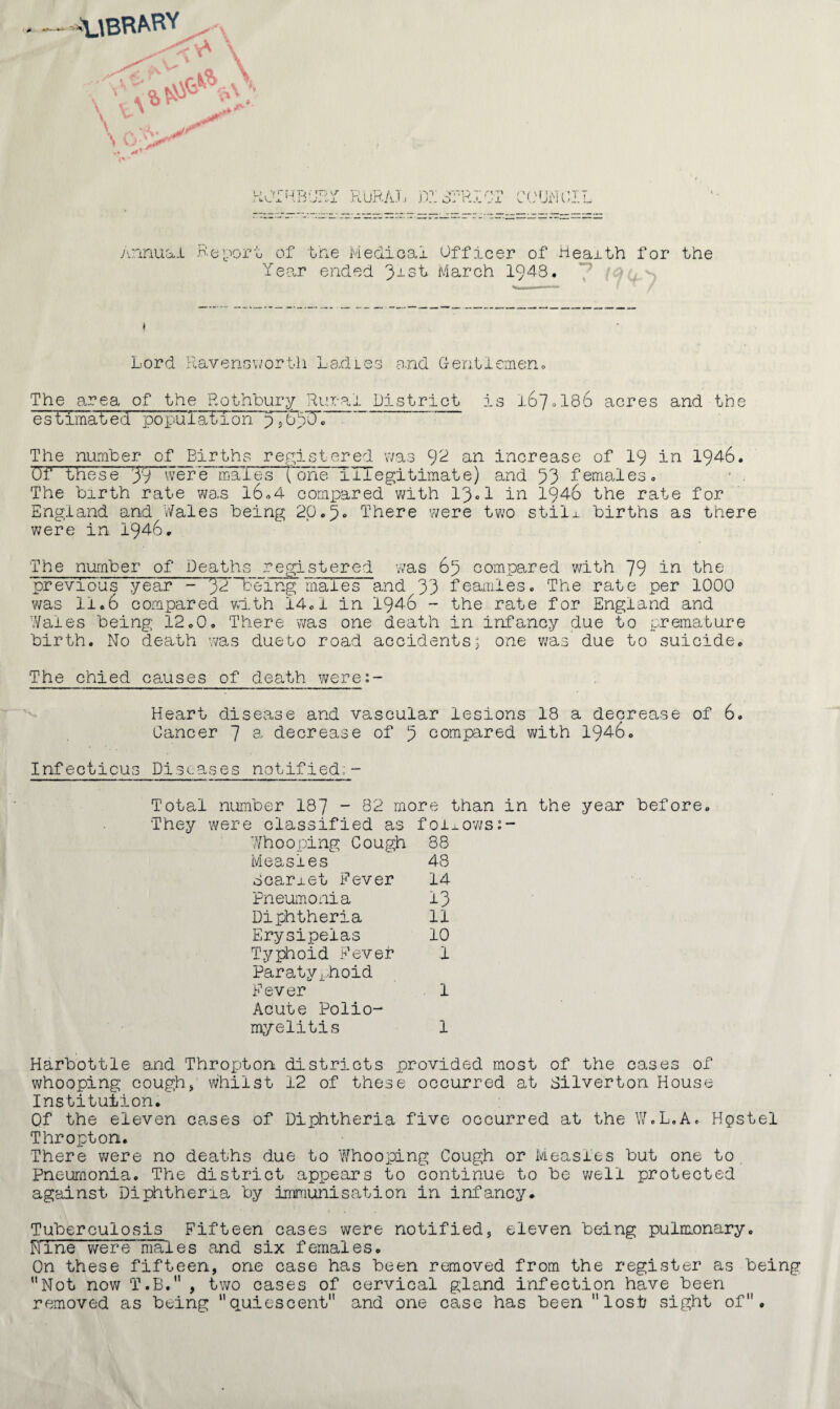 Annual Report of the Medical Officer of Health for the Year ended 3ist March 1948. Lord Ravensworth Ladles and Gentlemen. The area of the Eothbury Rural District is l67°186 acres and the e s timat ed popuLabion 'p s bWT. The number of Births registered was 94 an increase of 19 in 1946. Of these 39 were males (one illegitimate) and 53 females. The birth rate was 16.4 compared with 13-1 in 1946 the rate for England and Wales being 20.5® There were two stiix births as there were in 1946. The number of Deaths registered was 65 compared with 79 in the previous year - 34 being males and 33 fearnies. The rate per 1000 was 11.6 compared with 14.1 in 1946 - the rate for England and Wales being 12.0. There was one death in infancy due to premature birth. No death was dueto road accidents5 one was due to suicide. The chied causes of death were:- Heart disease and vascular lesions 18 a decrease of 6. Cancer 7 a decrease of 5 compared with 1946. Infectious Diseases notified; - Total number 187 _ 82 more than in the year before. They were classified as follows Whooping Cough 88 Measles 48 ocarxet Fever 14 Pneumonia 13 Diphtheria 11 Erysipelas 10 Typhoid Fever 1 Paratyphoid Fever 1 Acute Polio¬ myelitis 1 Harbottle and Thropton districts provided most of the cases of whooping cough, whilst 12 of these occurred at Silverton House Institution. Of the eleven cases of Diphtheria five occurred at the W.L.A* Hpstel Thropton. There were no deaths due to Whooping Cough or Measles but one to Pneumonia. The district appears to continue to be well protected against Diphtheria by immunisation in infancy. Tuberculosis Fifteen cases were notified, eleven being pulmonary. Nine were males and six females. On these fifteen, one case has been removed from the register as being Not now T.B. , two cases of cervical gland infection have been removed as being quiescent and one case has been lost sight of