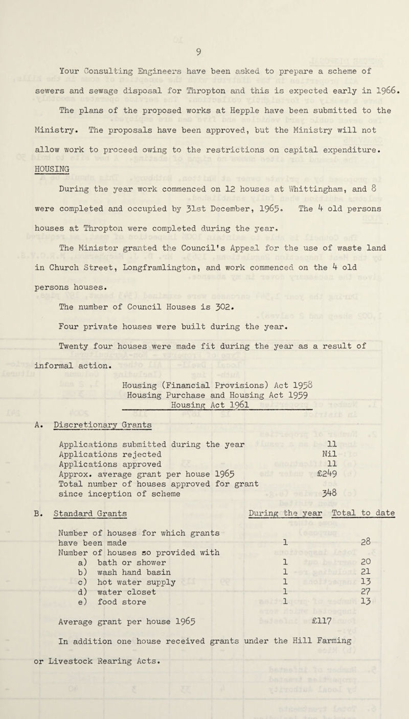 Your Consulting Engineers have been asked to prepare a scheme of sewers and sewage disposal for Thropton and this is expected early in 1966. The plans of the proposed works at Hepple have been submitted to the Ministry. The proposals have been approved, but the Ministry will not allow work to proceed owing to the restrictions on capital expenditure. HOUSING During the year work commenced on 12 houses at Whittingham, and 8 were completed and occupied by 31st December, 1963. The 4 old persons houses at Thropton were completed during the year. The Minister granted the Council’s Appea.1 for the use of waste land in Church Street, Longframlington, and work commenced on the 4 old persons houses. The number of Council Houses is 302. Four private houses were built during the year. Twenty four houses were made fit during the year as a result of informal action. Housing (Financial Provisions) Act 1938 Housing Purchase and Housing Act 1939 _Housing Act I96I_ A. Discretionary Grants Applications submitted during the year 11 Applications rejected Nil Applications approved 11 Approx, average grant per house 19&3 £249 Total number of houses approved for grant since inception of scheme 348 B. Standard Grants During the year Total to date Number of houses for which grants have been made 1 28 Number of houses so provided with a) bath or shower 1 20 b) wash hand basin 1 21 c) hot water supply 1 13 d) water closet 1 27 e) food store 1 13 Average grant per house 1963 £117 In addition one house received grants under the Hill Farming or Livestock Rearing Acts.