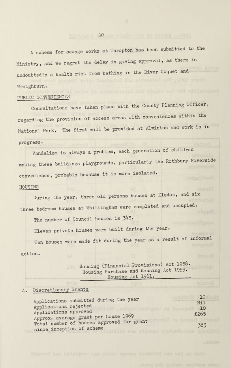 A scheme for sewage works at Thropton has been submitted to the Ministry, and we regret the delay in giving approval, as there undoubtedly a health risk from bathing in the River Coquet and Wreighburn. PUBLIC CONVENIENCES Consultations have taken place with the County Planning Officer, regarding the provision of access areas with conveniences within the National Park. The first will be provided at Alwinton and work is in progress. Vandalism is always a problem, each generation of children making these buildings playgrounds, particularly the Rothbury Riverside convenience, probably because it is more isolated. HOUSING During the year, three old persons houses at Llsdon, and six three bedroom houses at Whittingham were completed and occupied. The number of Council houses is 3^3* Eleven private houses were built during the year. Ten houses were made fit during the year as a result of informal action. Housing (Financial Provisions) Act 1958. Housing Purchase and Housing Act 1959* Housing net 1981.—— A. Discretionary Grants Applications submitted during the year Applications rejected Applications approved Approx, average grant per house 19o9 Total number of houses approved for grant since inception of scheme 10 Nil 10 £265 383