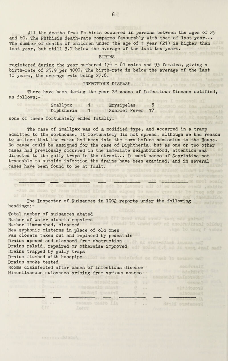 All the deaths from Phthisis occurred in persons between the ages of 25 and 60. The Phthisis death-rate compares favourably with that of last year... The number of deaths of children under the age of 1 year (21) is higher than last year, but still 3*7 below the average of the last ten years. BIRTHS registered during the year numbered 17^ - 8l males and 93 females, giving a birth-rate of 25*9 per 1000. The birth-rate is below the average of the last 10 years, the average rate being 27*6. INFECTIOUS DISEASE There have been during the year 22 cases of Infectious Disease notified, as follows:- Smallpox 1 Erysipelas 3 Diphtheria 1 Scarlet Fever 17 none of these fortunately ended fatally. The case of Smallpox was of a modified type, and occurred in a tramp admitted to the Workhouse. It fortunately did not spread, although we had reason to believe that the woman had been into the town before admission to the House. No cause could be assigned for the case of Diphtheria, but as one or two other cases had previously occurred in the immediate neighbourhood, attention was directed to the gully traps in the street... In most cases of Scarlatina not traceable to outside infection the drains have been examined, and in several cases have been found to be at fault. The Inspector of Nuisances in 1902 reports under the following headings:- Total number of nuisances abated Number of water closets repaired Number limewashed, cleansed New syphonic cisterns in place of old ones Pan closets taken out and replaced by pedestals Drains opened and cleansed from obstruction Drains relaid, repaired or otherwise improved Drains trapped by gully traps Drains flushed with hosepipe Drains smoke tested Rooms disinfected after cases of infectious disease Miscellaneous nuisances arising from various causes