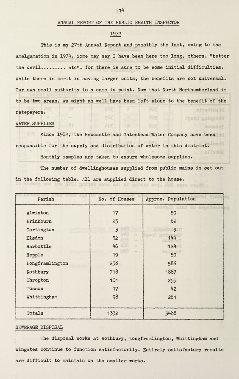 ANNUAL REPORT OF THE PUBLIC HEALTH INSPECTOR 1972 This is my 27th Annual Report and possibly the last, owing to the amalgamation in 1974. Some may say I have heen here too long, others, ’’better the devil. etc”, for there is sure to be some initial difficulties. While there is merit in having larger units, the benefits are not universal. Our own small authority is a case in point. Now that North Northumberland is to be two areas, we might as well have been left alone to the benefit of the ratepayers. WATER SUPPLIES Since 1962, the Newcastle and Gateshead Water Company have been responsible for the supply and distribution of water in this district. Monthly samples are taken to ensure wholesome supplies. The number of dwellinghouses supplied from public mains is set out in the following table. All are supplied direct to the house. Parish No. of Houses Approx. Population Alwinton 17 59 Brinkburn 23 62 Cartington 3 9 Elsdon 52 144 Harbottle 46 124 Hepple 19 59 Longframlington 238 586 Rothbury 718 1887 Thropton 101 255 Tosson 17 42 Whittingham 98 261 i . . ... ...... .. | Totals i 1332 3488 ■--— --J SEWERAGE DISPOSAL The disposal works at Rothbury, Longframlington, Whittingham and Wingates continue to function satisfactorily. Entirely satisfactory results are difficult to maintain on the smaller works.