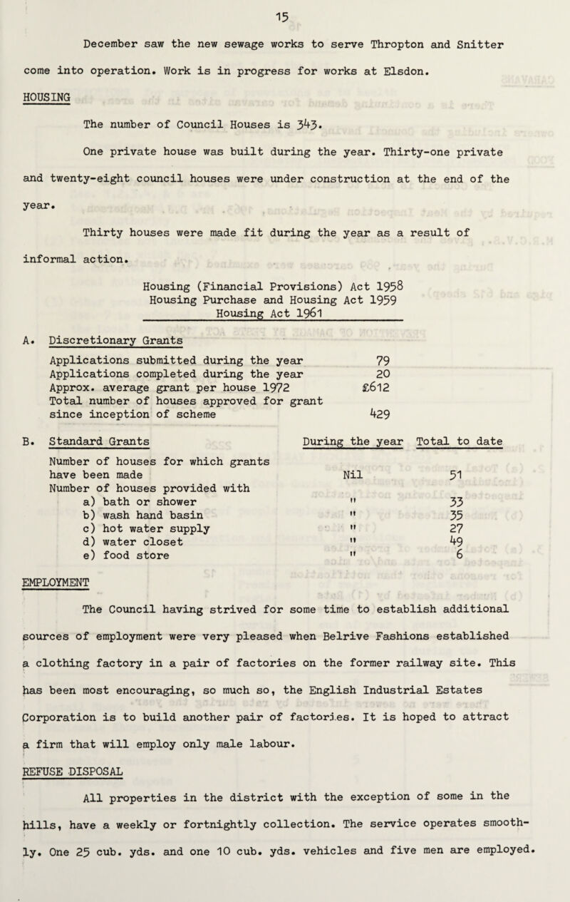 December saw the new sewage works to serve Thropton and Snitter come into operation. Work is in progress for works at Elsdon. HOUSING The number of Council Houses is 343* One private house was built during the year. Thirty-one private and twenty-eight council houses were under construction at the end of the year. Thirty houses were made fit during the year as a result of informal action. Housing (Financial Provisions) Act 1958 Housing Purchase and Housing Act 1959 Housing Act 1961 A. Discretionary Grants Applications submitted during the year 79 Applications completed during the year 20 Approx, average grant per house 1972 £612 Total number of houses approved for grant since inception of scheme 429 B. Standard Grants During the year Total to date Number of houses for which grants have been made Nil 51 Number of houses provided with a) bath or shower  33 b) wash hand basin M 35 c) hot water supply  27 d) water closet ” 49 e) food store  6 EMPLOYMENT The Council having strived for some time to establish additional sources of employment were very pleased when Belrive Fashions established i a clothing factory in a pair of factories on the former railway site. This has been most encouraging, so much so, the English Industrial Estates Corporation is to build another pair of factories. It is hoped to attract a firm that will employ only male labour. REFUSE DISPOSAL All properties in the district with the exception of some in the hills, have a weekly or fortnightly collection. The service operates smooth¬ ly. One 25 cub. yds. and one 10 cub. yds. vehicles and five men are employed.