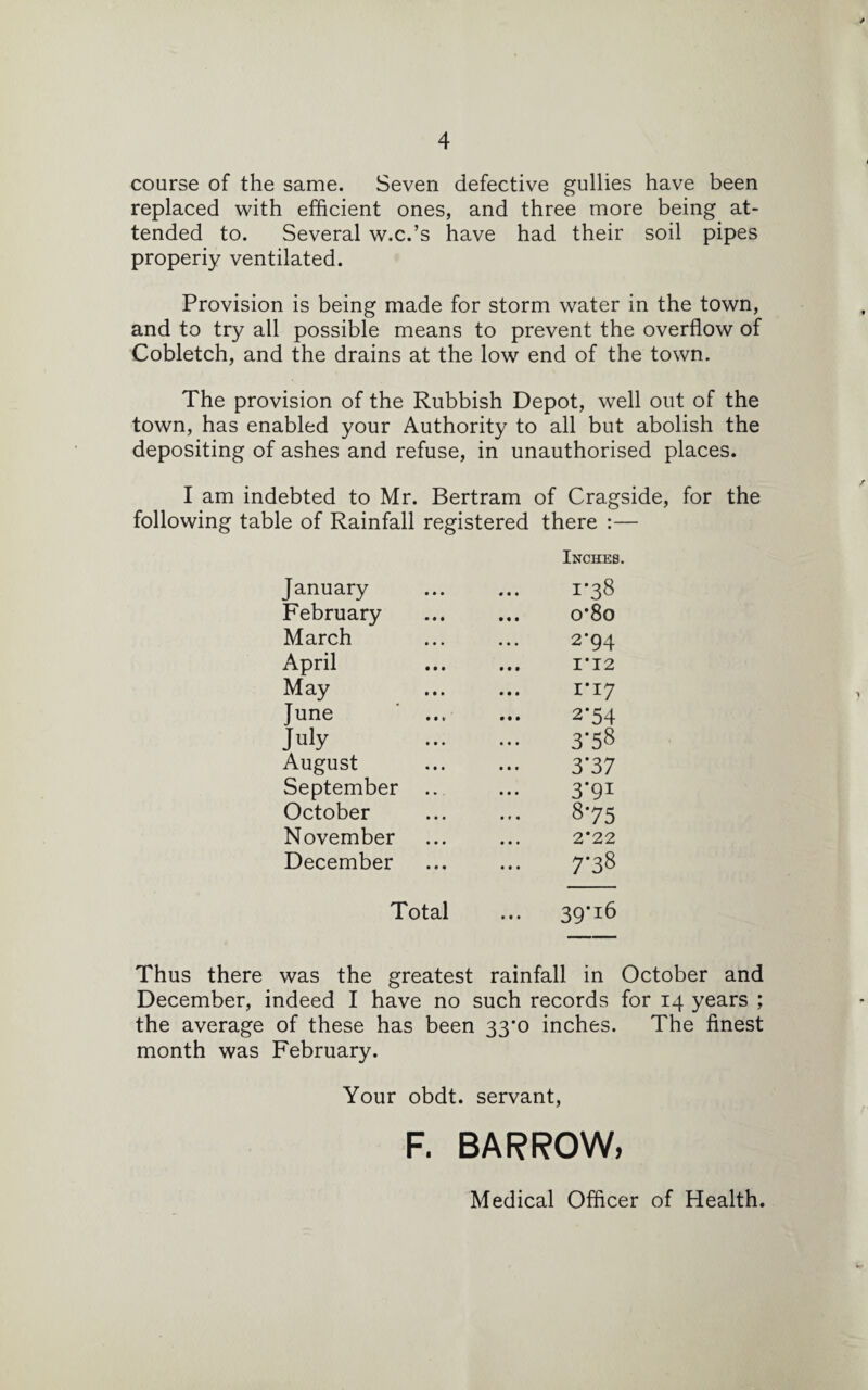 course of the same. Seven defective gullies have been replaced with efficient ones, and three more being at¬ tended to. Several w.c.’s have had their soil pipes properiy ventilated. Provision is being made for storm water in the town, and to try all possible means to prevent the overflow of Cobletch, and the drains at the low end of the town. The provision of the Rubbish Depot, well out of the town, has enabled your Authority to all but abolish the depositing of ashes and refuse, in unauthorised places. I am indebted to Mr. Bertram of Cragside, for the following table of Rainfall registered there :— January Inches. 1-38 February ... o*8o March 2-94 April ... 1*12 May 1*17 June 2*54 July 3'58 August 3*37 September ... 3‘9I October 875 November 2*22 December 7-38 Total 39‘l6 Thus there was the greatest rainfall in October and December, indeed I have no such records for 14 years ; the average of these has been 33*0 inches. The finest month was February. Your obdt. servant, F. BARROW, Medical Officer of Health.