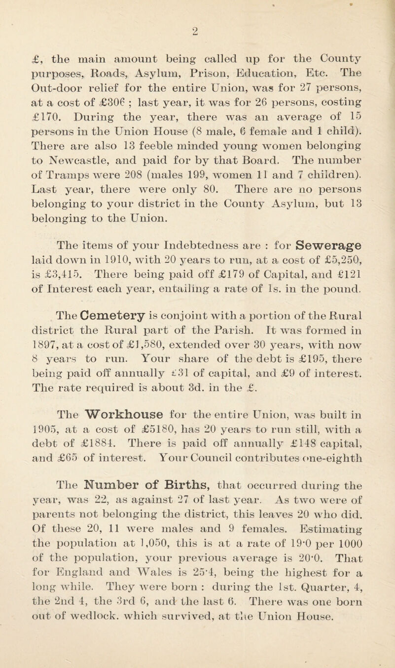 £, the main amount being called up for the County purposes, Roads, Asylum, Prison, Education, Etc. The Out-door relief for the entire Union, was for 27 persons, at a cost of £306 ; last year, it was for 26 persons, costing £170. During the year, there was an average of 15 persons in the Union House (8 male, 6 female and 1 child). There are also 13 feeble minded young women belonging to Newcastle, and paid for by that Board. The number of Tramps were 208 (males 199, women 11 and 7 children). Last year, there were only 80. There are no persons belonging to your district in the County Asylum, but 13 belonging to the Union. The items of your Indebtedness are : for Sewerage laid down in 1910, with 20 years to run, at a cost of £5,250, is £3,415. There being paid off £179 of Capital, and £121 of Interest each year, entailing a rate of Is. in the pound. The Cemetery is conjoint with a portion of the Rural district the Rural part of the Parish. It was formed in 1897, at a cost of £1,580, extended over 30 years, with now 8 years to run. Your share of the debt is £195, there being paid off annually £31 of capital, and £9 of interest. The rate required is about 3d. in the £. The Workhouse for the entire Union, was built in 1905, at a cost of £5180, has 20 years to run still, with a debt of £1884. There is paid off annually £148 capital, and £65 of interest. Your Council contributes one-eighth The Number of Births, that occurred during the year, was 22, as against 27 of last year. As two were of parents not belonging the district, this leaves 20 who did. Of these 20, 11 were males and 9 females. Estimating the population at 1,050, this is at a rate of 19*0 per 1000 of the population, your previous average is 20*0. That for England and Wales is 25*4, being the highest for a long while. They were born : during the 1st. Quarter, 4, the 2nd 4, the 3rd 6, and the last 6. There was one born out of wedlock, which survived, at the Union House.