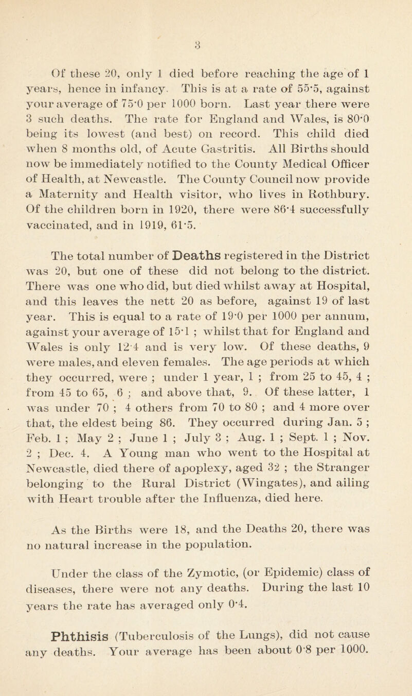 8 Of Obese 20, only 1 died before reaching the age of 1 years, hence in infancy This is at a rate of 55*5, against your average of 75'0 per 1000 born. Last year there were 3 such deaths. The rate for England and Wales, is 80*0 being its lowest (and best) on record. This child died when 8 months old, of Acute Gastritis. All Births should now be immediately notified to the County Medical Officer of Health, at Newcastle. The County Council now provide a Maternity and Health visitor, who lives in Rotlibury. Of the children born in 1920, there were 86*4 successfully vaccinated, and in 1919, 61'5. The total number of Deaths registered in the District was 20, but one of these did not belong to the district. There was one who did, but died whilst away at Hospital, and this leaves the nett 20 as before, against 19 of last year. This is equal to a rate of 19*0 per 1000 per annum, against your average of 15*1 ; whilst that for England and Wales is only 124 and is very low. Of these deaths, 9 were males, and eleven females. The age periods at which they occurred, were ; under 1 year, 1 ; from 25 to 45, 4 ; from 45 to 65, 6 ; and above that, 9. Of these latter, 1 was under 70 ; 4 others from 70 to 80 ; and 4 more over that, the eldest being 86. They occurred during Jan. 5 ; Feb. 1 ; May 2 ; June 1 ; July 3 ; Aug. 1 ; Sept. 1 ; Nov. 2 ; Dec. 4. A Young man who went to the Hospital at Newcastle, died there of apoplexy, aged 32 ; the Stranger belonging to the Rural District (Wingates), and ailing with Heart trouble after the Influenza, died here. As the Births were 18, and the Deaths 20, there was no natural increase in the population. Under the class of the Zymotic, (or Epidemic) class of diseases, there were not any deaths. During the last 10 years the rate has averaged only 0*4. Phthisis (Tuberculosis of the Lungs), did not cause any deaths. Your average has been about 0‘8 per 1000.