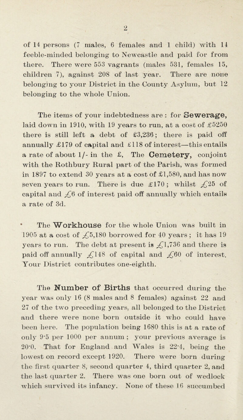 of 14 persons (7 males, 6 females and 1 child) with 14 feeble-minded belonging to Newcastle and paid for from there. There were 553 vagrants (males 531, females 15, children 7), against 208 of last year. There are none belonging to your District in the County Asylum, but 12 belonging to the whole Union. The items of your indebtedness are : for Sewerage, laid down in 1910, with 19 years to run, at a cost of £5250 there is still left a debt of £3,236; there is paid off annually £179 of capital and £118 of interest—this entails a rate of about 1/- in the £, The Cemetery, conjoint with the Rothbury Rural part of the Parish, was formed in 1897 to extend 30 years at a cost of £1,580, and has now seven years to run. There is due £170 ; whilst ;£25 of capital and £6 of interest paid off annually which entails a rate of 3d. • The Workhouse for the whole Union was built in 1905 at a cost of ^5,180 borrowed for 40 years ; it has 19 years to run. The debt at present is ^1,736 and there is paid off annually .£148 of capital and ^60 of interest. Your District contributes one-eiglitli. The Number of Births that occurred during the year was only 16 (8 males and 8 females) against 22 and 27 of the two preceding years, all belonged to the District and there were none born outside it who could have been here. The population being 1680 this is at a rate of only 9’5 per 1000 per annum ; your previous average is 20*0. That for England and Wales is 22*4, being the lowest on record except 1920. There were born during the first quarter 8, second quarter 4, third quarter 2, and the last quarter 2. There was one born out of wedlock which survived its infancy. None of these 16 succumbed