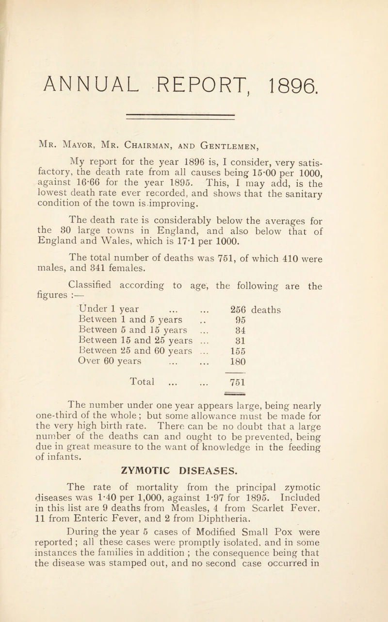 ANNUAL REPORT, 1896. Mr. Mayor, Mr. Chairman, and Gentlemen, My report for the year 1896 is, I consider, very satis¬ factory, the death rate from all causes being 15-00 per 1000, against 16*66 for the year 1895. This, I may add, is the lowest death rate ever recorded, and shows that the sanitary condition of the town is.improving. The death rate is considerably below the averages for the 80 large towns in England, and also below that of England and Wales, which is 17*1 per 1000. The total number of deaths was 751, of which 410 were males, and 341 females. figures Classified according to age, the following are the deaths Under 1 year 256 Between 1 and 5 years 95 Between 5 and 15 years 84 Between 15 and 25 years ... 31 Between 25 and 60 years ... 155 Over 60 years 180 Total 751 The number under one year appears large, being nearly one-third of the whole ; but some allowance must be made for the very high birth rate. There can be no doubt that a large number of the deaths can and ought to be prevented, being due in great measure to the want of knowledge in the feeding of infants. ZYMOTIC DISEASES. The rate of mortality from the principal zymotic diseases was 1-40 per 1,000, against 1*97 for 1895. Included in this list are 9 deaths from Measles, 4 from Scarlet Fever, 11 from Enteric Fever, and 2 from Diphtheria. During the year 5 cases of Modified Small Pox were reported ; all these cases were promptly isolated, and in some instances the families in addition ; the consequence being that the disease was stamped out, and no second case occurred in