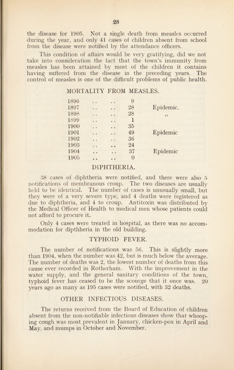 28 the disease for 1905. Not a single death from measles occurred during the year, and only 41 cases of children absent from school from the disease were notified by the attendance officers. This condition of affairs would be very gratifying, did we not take into consideration the fact that the town’s immunity from measles has been attained by most of the children it contains having suffered from the disease in the preceding years. The control of measles is one of the difficult problems of public health. MORTALITY FROM MEASLES. 1896 . , 9 1897 28 Epidemic. 1898 28 1899 1 1900 35 1901 49 Epidemic 1902 36 1903 24 1904 37 Epidemic 1905 • • 0 DIPHTHERIA. 38 cases of diphtheria were notified, and there were also 5 notifications of membranous croup. The two diseases are usually held to be identical. The number of cases is unusually small, but they were of a very severe type, and 4 deaths were registered as due to diphtheria, and 4 to croup. Antitoxin was distributed by the Medical Officer of Health to medical men whose patients could not afford to procure it. Only 4 cases were treated in hospital, as there was no accom¬ modation for dipthheria in the old building. TYPHOID FEVER. The number of notifications was 56. This is slightly more than 1904, when the number was 42, but is much below the average. The number of deaths was 2, the lowest number of deaths from this cause ever recorded in Rotherham. With the improvement in the water supply, and the general sanitary conditions of the town, typhoid fever has ceased to be the scourge that it once was. 20 years ago as many as 195 cases were notified, with 32 deaths. OTHER INFECTIOUS DISEASES. The returns received from the Board of Education of children absent from the non-notifiable infectious diseases show that whoop¬ ing cough was most prevalent in J anuary, chicken-pox in April and May, and mumps in October and November.