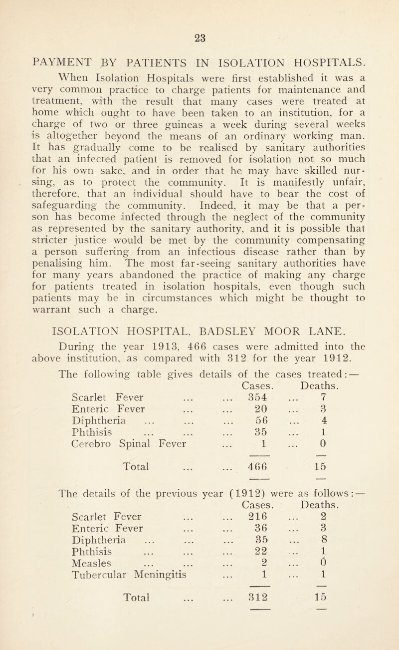PAYMENT BY PATIENTS IN ISOLATION HOSPITALS. When Isolation Hospitals were first established it was a very common practice to charge patients for maintenance and treatment, with the result that many cases were treated at home which ought to have been taken to an institution, for a charge of two or three guineas a week during several weeks is altogether beyond the means of an ordinary working man. It has gradually come to be realised by sanitary authorities that an infected patient is removed for isolation not so much for his own sake, and in order that he may have skilled nur¬ sing, as to protect the community. It is manifestly unfair, therefore, that an individual should have to bear the cost of safeguarding the community. Indeed, it may be that a per¬ son has become infected through the neglect of the community as represented by the sanitary authority, and it is possible that stricter justice would be met by the community compensating a person suffering from an infectious disease rather than by penalising him. The most far-seeing sanitary authorities have for many years abandoned the practice of making any charge for patients treated in isolation hospitals, even though such patients may be in circumstances which might be thought to warrant such a charge. ISOLATION HOSPITAL, BADSLEY MOOR LANE. During the year 1913, 466 cases were admitted into above institution, as compared with 312 for the year 1912 The following table gives details of the Cases cases treated: Deaths. Scarlet Fever ... 354 7 Enteric Fever 20 3 Diphtheria 56 4 Phthisis 35 1 Cerebro Spinal Fever 1 0 Total 466 15 The details of the previous year (1912) Cases were as follows Deaths. Scarlet Fever ... 216 2 Enteric Fever 36 3 Diphtheria 35 8 Phthisis 22 1 Measles 2 0 Tubercular Meningitis 1 1 Total ... 312 15