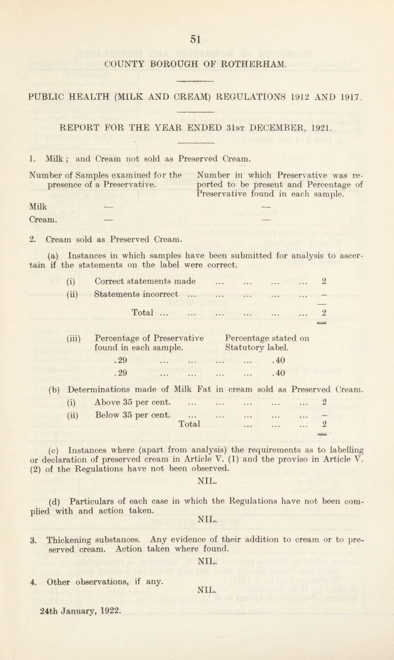 COUNTY BOROUGH OF ROTHERHAM. PUBLIC HEALTH (MILK AND CREAM) REGULATIONS 1912 AND 1917. REPORT FOR THE YEAR ENDED 31st DECEMBER, 1921. 1. Milk ; and Cream not sold as Preserved Cream. Number of Samples examined for the Number in which Preservative was re- presence of a Preservative. ported to be present and Percentage of Preservative found in each sample. Milk — — Cream. — — 2. Cream sold as Preserved Cream. (a) Instances in which samples have been submitted for analysis to ascer¬ tain if the statements on the label were correct. (i) Correct statements made (ii) Statements incorrect ... Total ... (iii) Percentage of Preservative found in each sample. .29 . .29 . (b) Determinations made of Milk Fat (i) Above 35 per cent. (ii) Below 35 per cent. Total . 2 . 2 Percentage stated on Statutory label. .40 .40 in cream sold as Preserved Cream. . 2 . 2 (c) Instances where (apart from analysis) the requirements as to labelling or declaration of preserved cream in Article V. (1) and the proviso in Article V. (2) of the Regulations have not been observed. NIL. (d) Particulars of each case in which the Regulations have not been com¬ plied with and action taken. NIL. 3. Thickening substances. Any evidence of their addition to cream or to pre¬ served cream. Action taken where found. NIL. 4. Other observations, if any. NIL. 24th January, 1922.