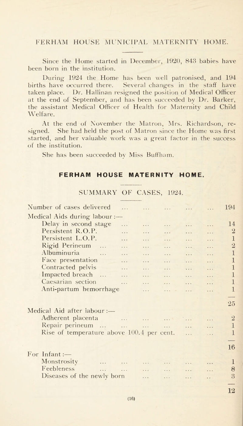 FERHAM HOUSE MUNICIPAL MATERNITY HOME. Since the Home started in December, 1920, 843 babies have been born in the institution. During' 1924 the Home has been well patronised, and 194 births have occurred there. Several changes in the staff have taken place. Dr. Hallinan resigned the position of Medical Officer at the end of September, and has been succeeded by Dr. Barker, the assistant Medical Officer of Health for Maternity and Child Welfare. At the end of November the Matron, Mrs. Richardson, re¬ signed. She had held the post of Matron since the Home was first started, and her valuable work was a great factor in the success of the institution. She has been succeeded bv Miss Buffham. FERHAM HOUSE MATERNITY HOME. SUMMARY OF CASES, 1924. Number of cases delivered ... ... ... ... ... 194 Medical Aids during labour :— Delay in second stage ... ... ... ... ... 14 Persistent R.O.P. ... ... ... ... ... 2 Persistent L.O.P. ... ... ... ... ... 1 Rigid Perineum ... ... ... ... ... ... 2 Albuminuria ... ... ... ... ... ... 1 Face presentation ... ... ... ... ... 1 Contracted pelvis ... ... ... ... ... 1 Impacted breach ... ... ... ... ... ... 1 Caesarian section ... ... ... ... ... 1 Anti-partum hemorrhage ... ... ... ... 1 25 Medical Aid after labour :— Adherent placenta ... ... ... ... ... 2 Repair perineum ... ... ... ... ... ... 1 Rise of temperature above 100.4 per cent. ... ... 1 16 For Infant:— Monstrosity ... ... ... ... ... ... 1 Feebleness ... ... ... ... ... ... 8 Diseases of the newly born ... ... ... .. 3 12
