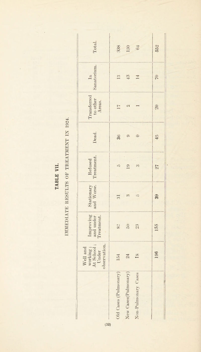 tH <M cp cj 4^ o H oo co CO o If; <m SO »G pH G 4-C> a3 r“< s C£ CO Tf* 1—1 ?H & £ ® § 03 O Ph S o <1 £ ^ CM o CM T3 P G P 42 TS Pi G G G S hh <X> c£ M £ Eh ;o co lO lO rf t> (M L? <P H tj P pH £ S> m p CO SO Oi co H 44 Pi G rH 11S a p i—i c3 4-3 c6 G Ph CM X SO X M lO lO P 5P § Ph P P <H G 1 H rH 0 M o P ^ ^<1 P o • !“H 443 c3 > Ph G m PP SO ^t1 CM 00 CC oo PH Ph CO P Qj 03 G 03 C$ O 2 O ►h Ph Ctf P G 03 G 03 cj o £ G 25 00 G m c£ Eh Ph C