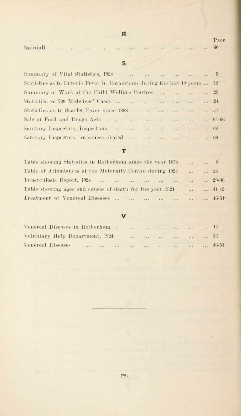 R Rainfall Page 60 s Summary of Vital Statistics, 1924 . 3 Statistics as to Enteric Fever in Rotherham during- the last 19 years ... 13 Summary of Work at the Child Welfare Centres .23 Statistics re 799 Midwives3 Cases.24 Statistics as to Scarlet Fever since 1888 . 54 Sale of Food and Drugs Acts .64-66 Sanitary Inspectors, Inspections .69 Sanitary Inspectors, nuisances abated .69 T Table showing Statistics in Rotherham since the year 1874 . 8 Table of Attendances at the Maternity Centre during 1924 . 24 Tuberculosis Report, 1924 . 29-36 Table showing ages and causes of death for the year 1924 . 41-42 Treatment of Venereal Diseases.46-51 V Venereal Diseases in Rotherham.14 Voluntary Help Department, 1924 . 22 Venereal Diseases . 46-51