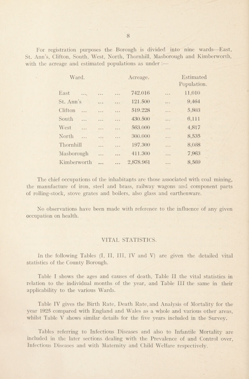 For registration purposes the Borough is divided into nine wards-—East, St. Ann's, Clifton, South, West, North, Thornhill, Masborough and Kimberworth, with the acreage and estimated populations as under :— Ward. Acreage, Estimated Population. East 742.016 11,010 St. Ann’s 121.500 9,464 Clifton 519.228 5,803 South 430.500 6,111 West 563.000 4,817 North 300.000 8,535 Thornhill 197.300 8,068 Masborough 411.300 7,963 Kimberworth ... 2,878.961 8,569 The chief occupations of the inhabitapts are those associated with coal mining, the manufacture of iron, steel and brass, railway wagons and component parts of rolling-stock, stove grates and boilers, also glass and earthenware. No observations have been made with reference to the influence of any given occupation on health. VITAE STATISTICS. In the following Tables (I, II, III, IV and V) are given the detailed vital statistics of the County Borough. Table I shows the ages and causes of death, Table II the vital statistics in relation to the individual months of the year, and Table III the same in their applicability to the various Wards. Table IV gives the Birth Rate, Death Rate, and Analysis of Mortality for the year 1925 compared with England and Wales as a whole and various other areas, whilst Table V shows similar details for the five years included in the Survey. Tables referring to Infectious Diseases and also to Infantile Mortality are included in the later sections dealing with the Prevalence of and Control over, Infectious Diseases and with Maternity and Child Welfare respectively.