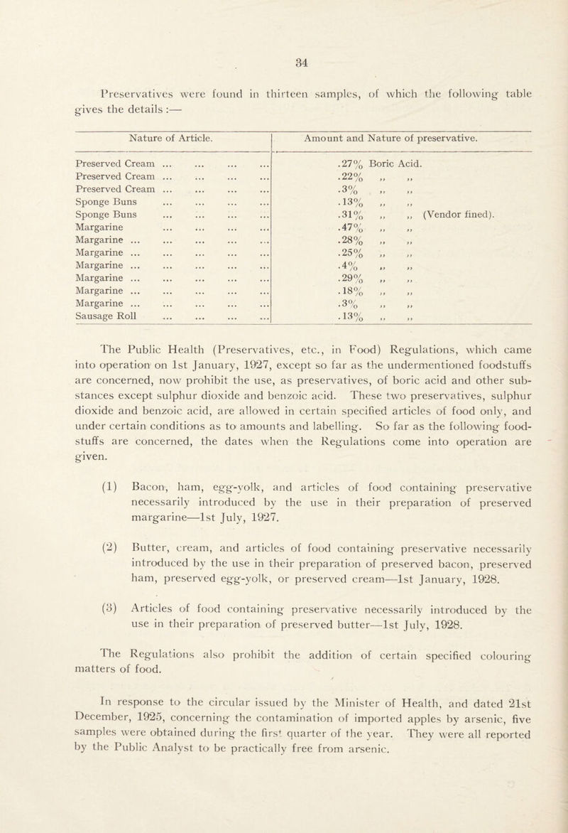 84 Preservatives were found in thirteen samples, of which the following- table gives the details :— Nature of Article. Amount and Nature of preservative. Preserved Cream ... .27% Boric Acid. Preserved Cream ... 22^/ • /O Preserved Cream ... QO/ /o y> >> Sponge Buns 1 • Zo y> *y Sponge Buns .31% ,, ,, (Vendor fined). Margarine .47% Margarine ... .28% „ Margarine ... 01^0/ • /O >> Margarine ... AO/ • ^ Zo »y >y Margarine ... .29% „ Margarine ... .18% „ Margarine ... QOZ * ^ o >> y> Sausage Roll 1 ^^Z • Zo yy The Public Health (Preservatives, etc., in Food) P^egulations, which came into operation on 1st January, 1927, except so far as the undermentioned foodstuffs are concerned, now prohibit the use, as preservatives, of boric acid and other sub¬ stances except sulphur dioxide and benzoic acid. These twO' preservatives, sulphur dioxide and benzoic acid, are allowed in certain specified articles of food only, and under certain conditions as toi amounts and labelling. So^ far as the following food¬ stuffs are concerned, the dates when the Regulations come into operation are given. (1) Bacon, ham, egg-yolk, and articles of food containing preservative necessarily introduced by the use in their preparation of preserved margarine—1st July, 1927. (2) Butter, cream, and articles of food containing preservative necessarily introduced by the use in their preparation of preserved bacon, preserv’ed ham, preserved egg-yolk, or preserved cream—1st January, 1928. (8) Articles of food containing preservative necessarily introduced by the use in their preparation of preserved butter—1st July, 1928. The Regulations also prohibit the addition of certain specified colouring matters of food. In response to the circular issued by the Minister of Health, and dated 21st December, 1925, concerning the contamination of imported apples by arsenic, five samples were obtained during the first quarter of the year. They were all reported by the Public Analyst to be practically free from arsenic.