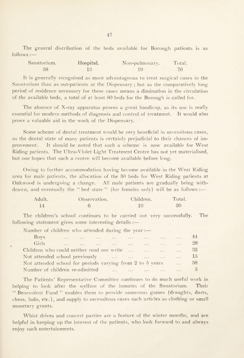 The general distribution of the beds available for Borough patients is as follows :— Sanatorium. Hospital. Non-pulmonar}’. Total. 38 13 19 70^ It is generally recognised as more advantageous tO' treat surgical cases in the Sanatorium than as out-patients at the Dispensary ; but as the comparatively long period of residence necessary for these cases means a diminution in the circulation of the available beds, a total of at least 80' beds for the Borough is called for. The absence of X-ray apparatus proves a great handicap, as its use is really essential for modern methods of diagnosis and control of treatment. It would also' prove a valuable aid in the work of the Dispensary. Some scheme of dental treatment would be very beneficial in necessitous cases, as the dental state of many patients is certainly prejudicial to their chances of im¬ provement. It should be noted that such a scheme is now available for West Riding patients. The Ultra-Violet Light Treatment Centre has not yet materialised, but one hopes that such a centre will become available before long. Ow'ing to further accommodation having become available in the West Riding area for male patients, the allocation of the 30' beds for West Riding patients at Oakwood is undergoing a change. All male patients are gradually being with¬ drawal, and eventually the “bed state ” (for females only) will be as follows;— Adult. Observation. Children. Total. 14 6 10 30 The children’s school continues to be carried out very successfully. The following statement gives some interesting details ;— Number of children who' attended during the year:— Boys Girls Children wTo'could neither read nor w'rite Not attended school previously Not attended school for periods varying from 2 to' 5 years Number of children re-admitted The Patients’ Representative Committee continues tO' dO' much useful work in helping to look after the w^elfare of the inmates of the Sanatorium. Their “ Benevolent Fund ” enables them to' provide numjerous games (draughts, darts, chess, ludo, etc.), and supply to necessitous cases such articles as clothing or small monetary grants. Whist drives and concert parties are a feature of the winter months, and are helpful in keeping up the interest of the patients, who look forward to and always enjoy such entertainments. 44 28 32 15 38 5