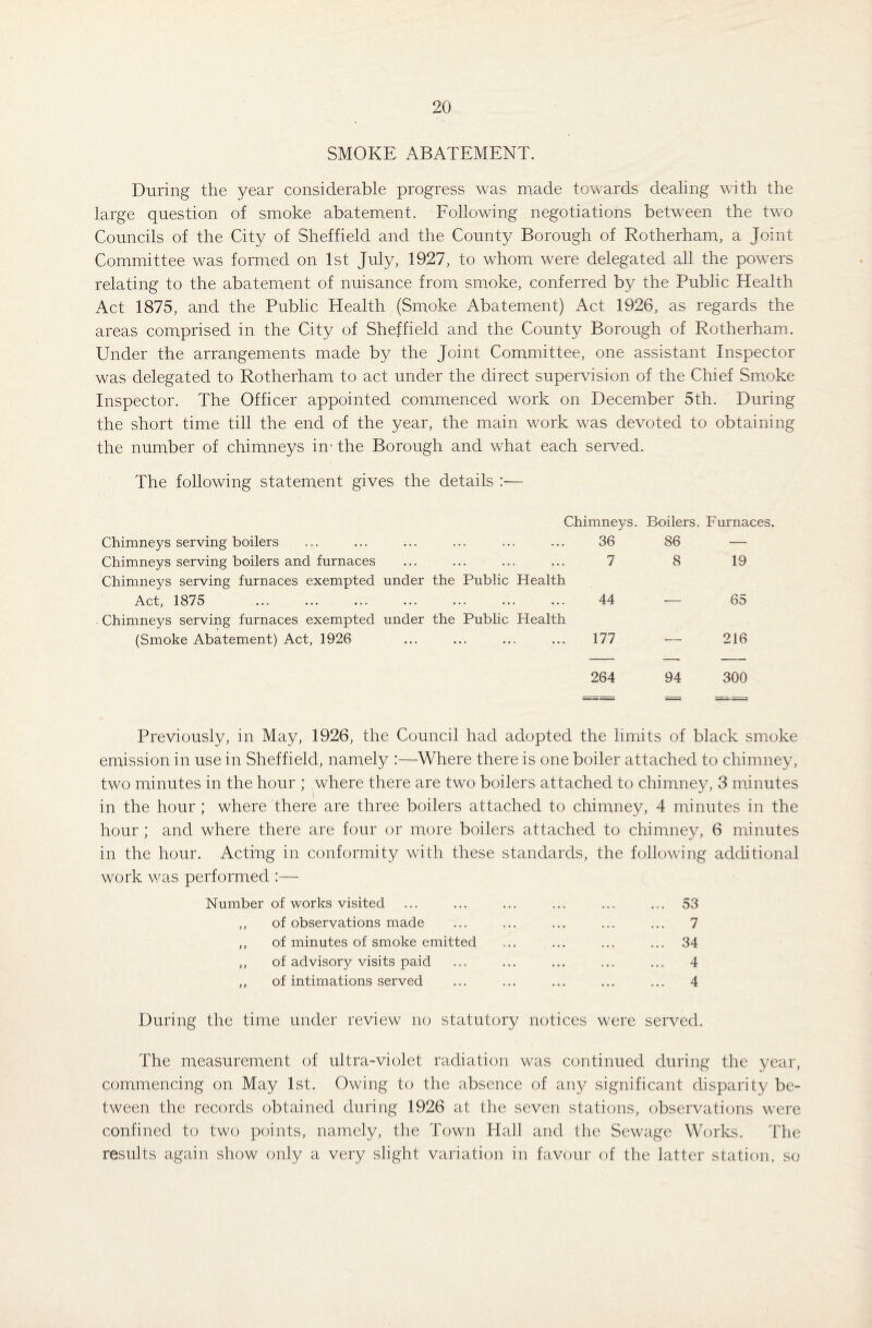 SMOKE ABATEMENT. During the year considerable progress was made towards dealing with the large question of smoke abatement. Following negotiations between the two Councils of the City of Sheffield and the County Borough of Rotherham, a Joint Committee was formed on 1st July, 1927, to whom were delegated all the powers relating to the abatement of nuisance from smoke, conferred by the Public Health Act 1875, and the Public Health (Smoke Abatement) Act 1926, as regards the areas comprised in the City of Sheffield and the County Borough of Rotherham. Under the arrangements made by the Joint Committee, one assistant Inspector was delegated to Rotherham to act under the direct supervision of the Chief Smoke Inspector. The Officer appointed commenced work on December 5th. During the short time till the end of the year, the main work was devoted to obtaining the number of chimneys in- the Borough and what each served. The following statement gives the details :— Chimneys. Boilers. Furnaces. Chimneys serving boilers 36 86 — Chimneys serving boilers and furnaces Chimneys serving furnaces exempted under the Public Health 7 8 19 Act, 1875 Chimneys serving furnaces exempted under the Public Health 44 ■ 65 (Smoke Abatement) Act, 1926 177 — 216 264 94 300 Previously, in May, 1926, the Council had adopted the limits of black smoke emission in use in Sheffield, namely :—Where there is one boiler attached to chimney, two minutes in the hour ; where there are two boilers attached to chimney, 3 minutes in the hour ; where there are three boilers attached to chimney, 4 minutes in the hour; and where there are four or more boilers attached to chimney, 6 minutes in the hour. Acting in conformity with these standards, the following additional work was performed :— Number of works visited ... ... ... ... ... ... 53 ,, of observations made ... ... ... ... ... 7 ,, of minutes of smoke emitted ... ... ... ... 34 ,, of advisory visits paid ... ... ... ... ... 4 ,, of intimations served ... ... ... ... ... 4 During the time under review no statutory notices were served. The measurement of ultra-violet radiation was continued during the year, commencing on May 1st. Owing to the absence of any significant disparity be¬ tween the records obtained during 1926 at the seven stations, observations were confined to two points, namely, the Town Hall and the Sewage Works. The results again show only a very slight variation in favour of the latter station, so