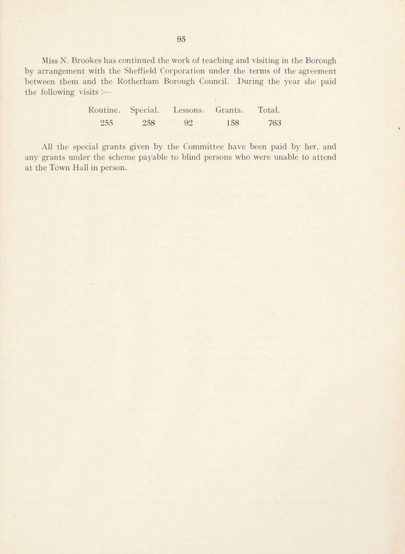 Miss N. Brookes has continued the work of teaching and visiting in the Borough by arrangement with the Sheffield Corporation under the terms of the agreement between them and the Rotherham Borough Council. During the year she paid the following visits :— Routine. Special. Lessons. Grants. Total. 255 258 92 158 763 All the special grants given by the Committee have been paid by her, and any grants under the scheme payable to blind persons who were unable to attend at the Town Hall in person.