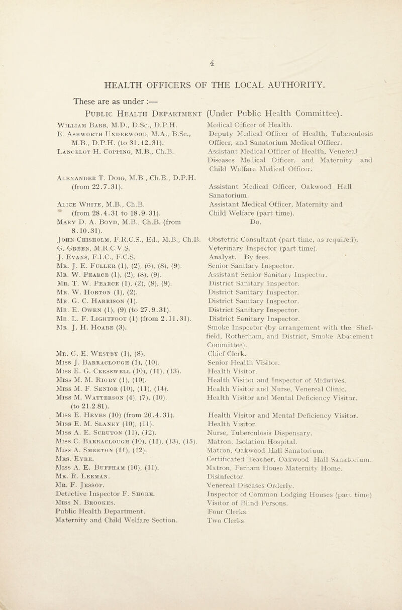 HEALTH OFFICERS OF THE LOCAL AUTHORITY. These are as under :— Public Health Department (Under Public Health Committee). William Baer, M.D., D.Sc., D.P.H. E. Ashworth Underwood, M.A., B.Sc., M.B., D.P.H. (to 31.12.31). Lancelot H. Copping, M.B., Ch.B. Alexander T. Doig, M.B., Ch.B., D.P.H. (from 22.7.31). Alice White, M.B., Ch.B. (from 28.4.31 to 18.9.31). Mary D. A. Boyd, M.B., Ch.B. (from 8.10.31). John Chisholm, F.R.C.S., Ed., M.B., Ch.B. G. Green, M.R.C.V.S. J. Evans, F.I.C., F.C.S. Mr. J. E. Fuller (1), (2), (6), (8), (9). Mr. W. Pearce (1), (2), (8), (9). Mr. X. W. Pearce (1), (2), (8), (9). Mr. W. Horton (1), (2). Mr. G. C. Harrison (1). Mr. E. Owen (1), (9) (to 27.9.31). Mr. L. F. Lightfoot (1) (from 2.11.31). Mr. J. H. Hoare (3). Mr. G. E. Westby (1), (8). Miss J. Barraclougii (1), (10). Miss E. G. Cress well (10), (11), (13). Miss M. M. Rigby (1), (10). Miss M. F. Senior (10), (11), (14). Miss M. Watterson (4), (7), (10). (to 21.2 81). Miss E. Heyes (10) (from 20.4.31). Miss E. M. Slaney (10), (11). Miss A. E. Scruton (11), (12). Miss C. Barraclougii (10), (11), (13), (15). Miss A. Smeeton (11), (12). Mrs. Eyre. Miss A. E. Bufeham (10), (11). Mr. R. Leeman. Mr. F. Jessop. Detective Inspector F. Shore. Miss N. Brookes. Public Health Department. Maternity and Child Welfare Section. Medical Officer of Health. Deputy Medical Officer of Health, Tuberculosis Officer, and Sanatorium Medical Officer. Assistant Medical Officer of Health, Venereal Diseases Medical Officer, and Maternity and Child Welfare Medical Officer. Assistant Medical Officer, Oakwood Hall Sanatorium. Assistant Medical Officer, Maternity and Child Welfare (part time). Do. Obstetric Consultant (part-time, as required). Veterinary Inspector (part time). Analyst. By fees. Senior Sanitary Inspector. Assistant Senior Sanitary Inspector. District Sanitary Inspector. District Sanitary Inspector. District Sanitary Inspector. District Sanitary Inspector. District Sanitary Inspector. Smoke Inspector (by arrangement with the Shef¬ field, Rotherham, and District, Smoke Abatement Committee). Chief Clerk. Senior Health Visitor. Health Visitor. Health Visitoi and Inspector of Mid wives. Health Visitor and Nurse, Venereal Clinic. Health Visitor and Mental Deficiency Visitor. Health Visitor and Mental Deficiency Visitor. Health Visitor. Nurse, Tuberculosis Dispensary. Matron, Isolation Hospital. Matron, Oakwood Hall Sanatorium. Certificated Teacher, Oakwood Hall Sanatorium. Matron, Ferham House Maternity Home. Disinfector. Venereal Diseases Orderly. Inspector of Common Lodging Houses (part time) Visitor of Blind Persons, Four Clerks. Two Clerks.